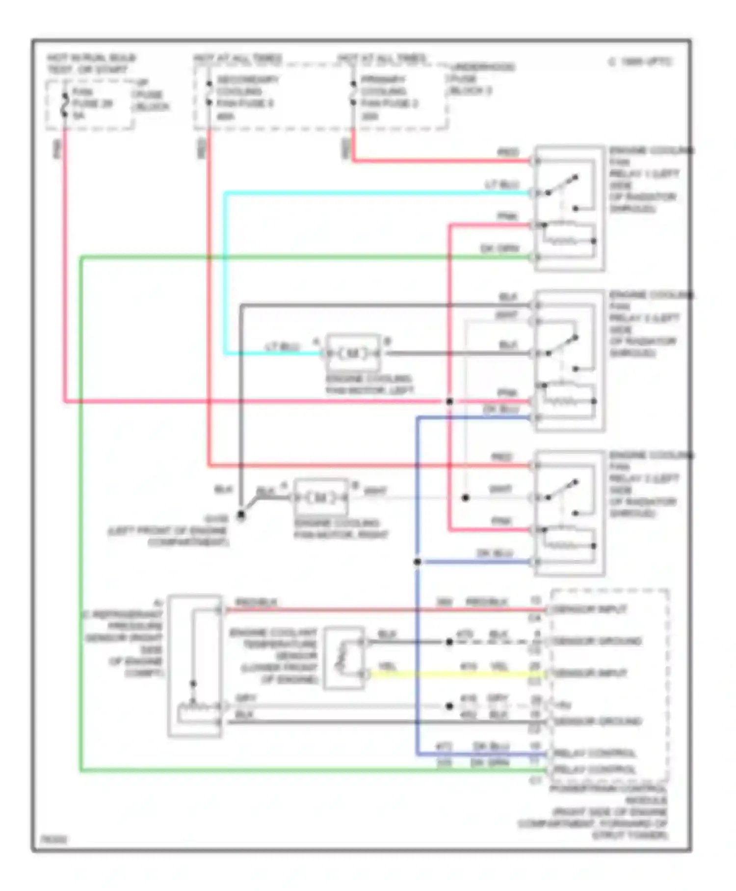 Corvette Chevrolet C4 (1984-1998): Cooling fan circuit