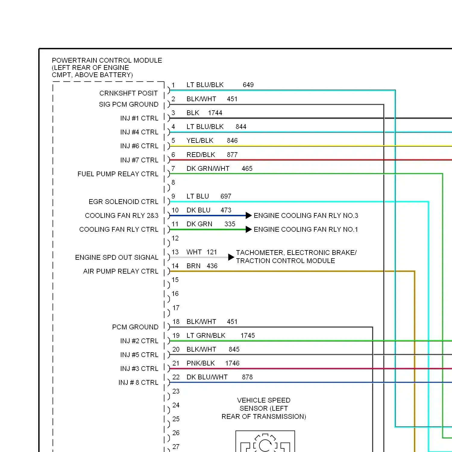 demo - Wiring diagram engine performance 5.7l (vin 5)s (1 of 3) Wiring diagram engine performance 5.7l (vin 5)s (1 of 3)