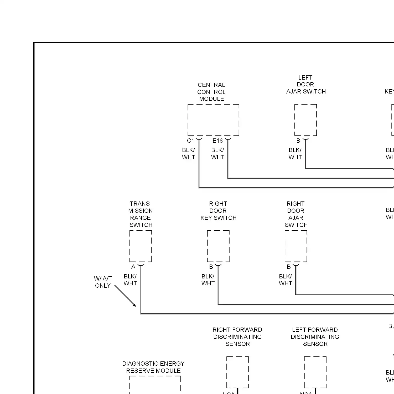 demo - Ground distribution circuit (1 of 3) Ground distribution circuit (1 of 3)