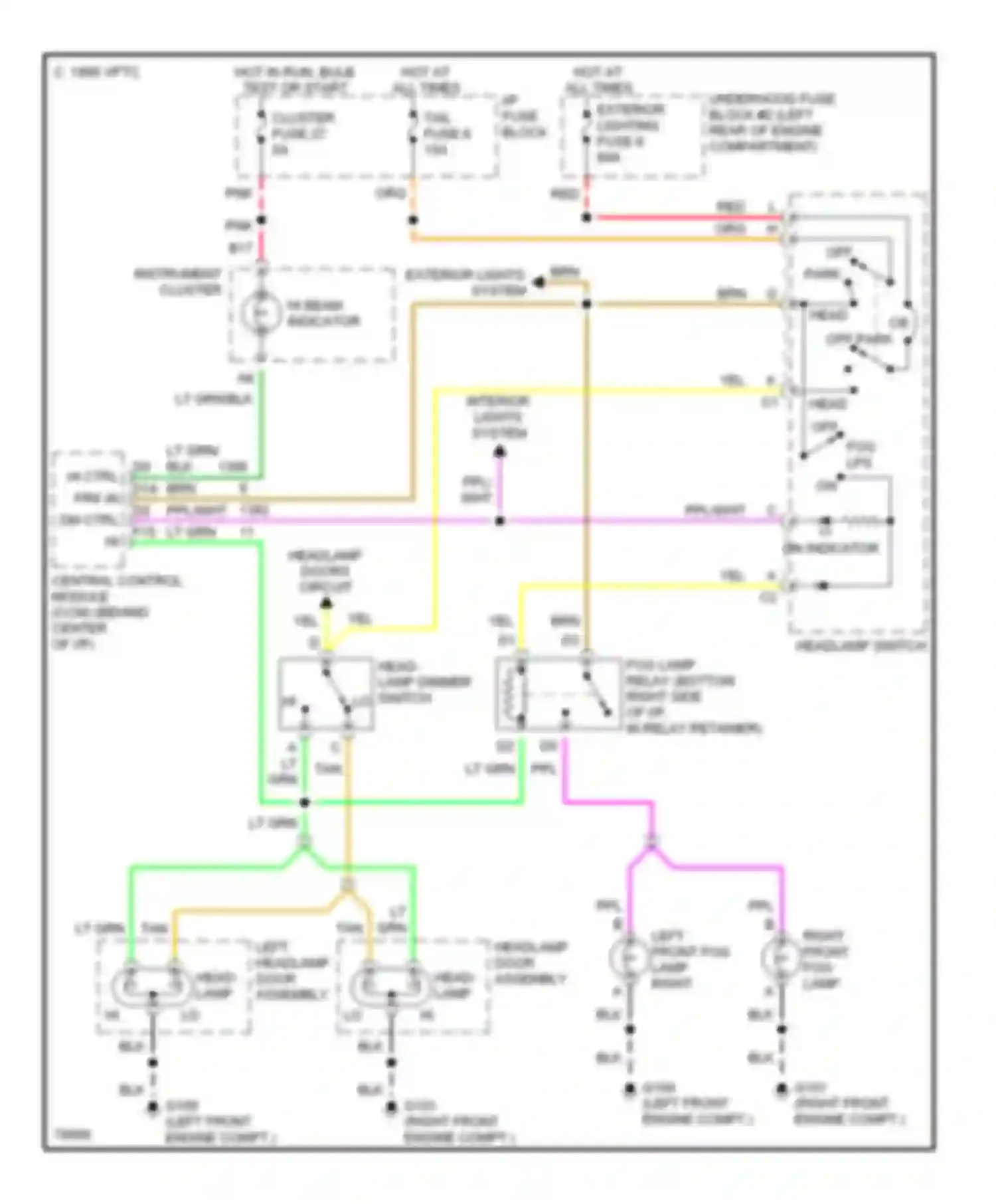 Corvette Chevrolet C4 (1984-1998): Headlight circuit, without drl
