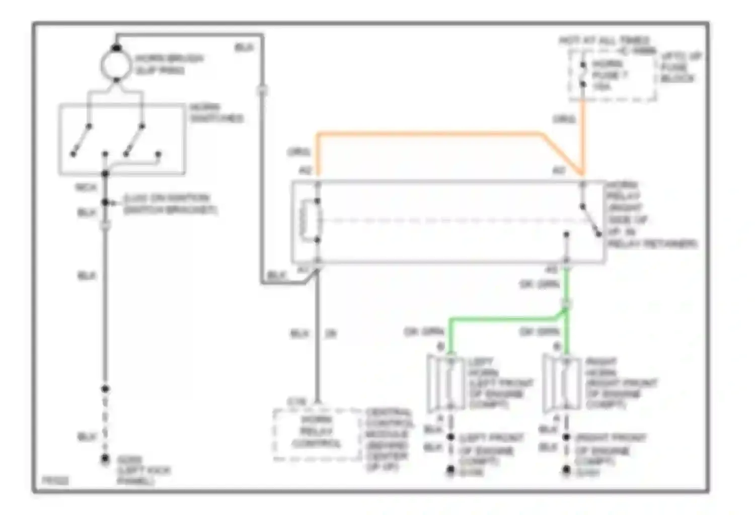 Corvette Chevrolet C4 (1984-1998): Horn circuit