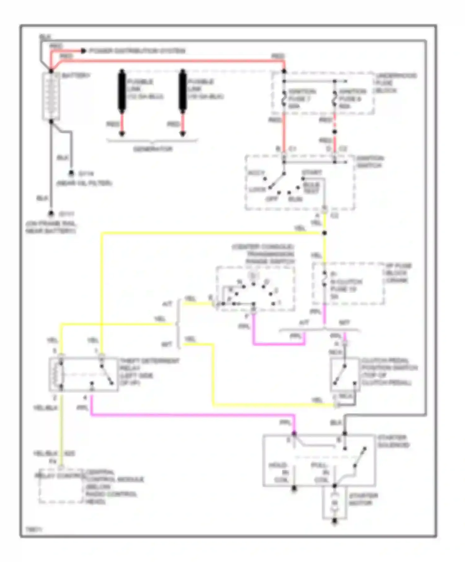 Corvette Chevrolet C4 (1984-1998): Starting circuit