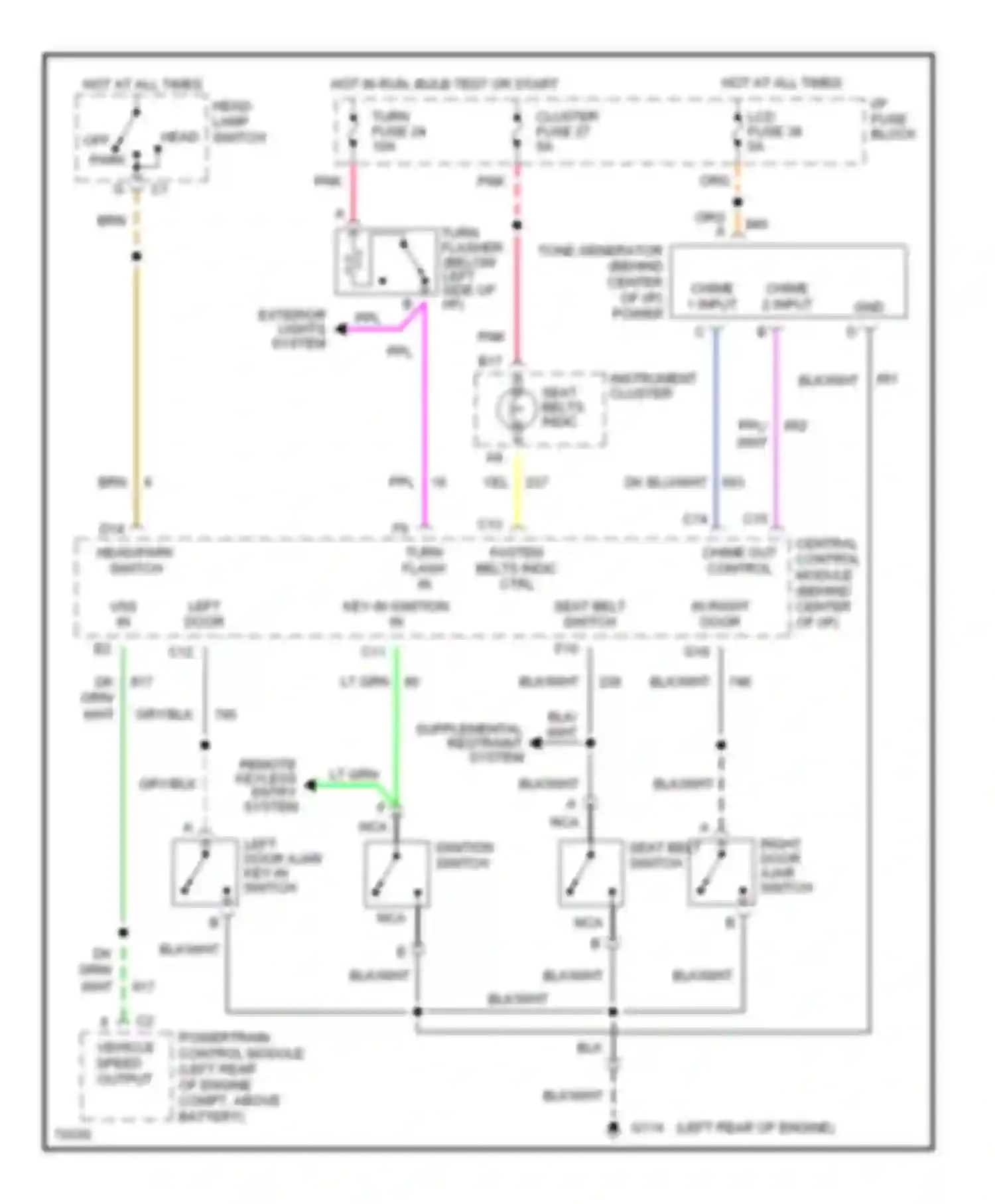 Corvette Chevrolet C4 (1984-1998): Warning system circuits