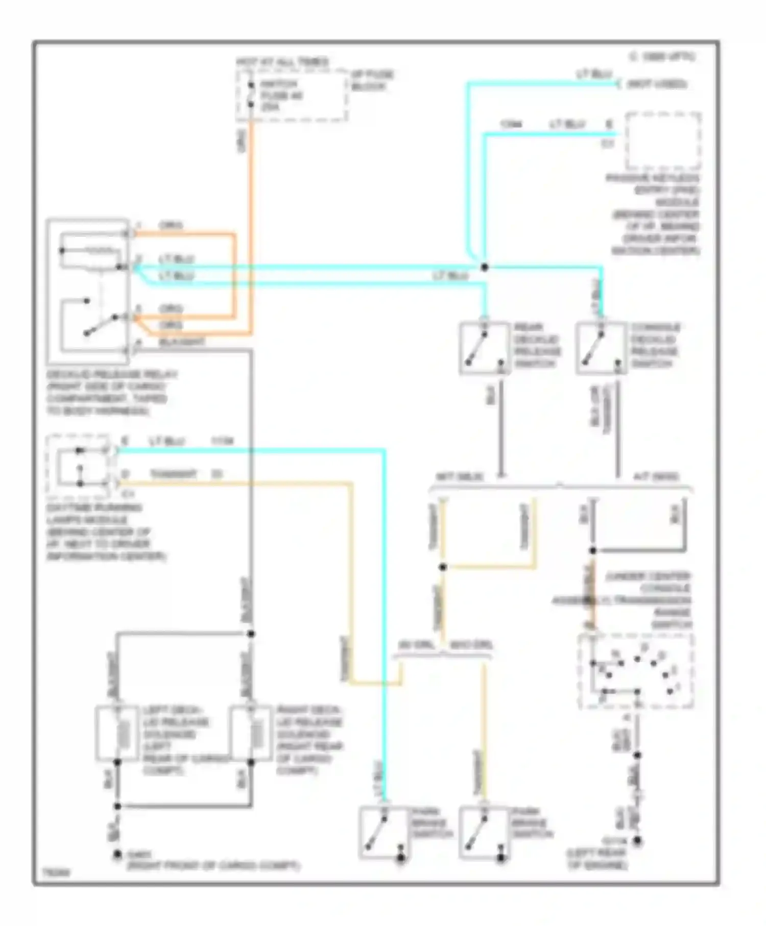 Wiring diagram console decklid release switch for Chevrolet Corvette C4 (1984-1998) (1 of 1)