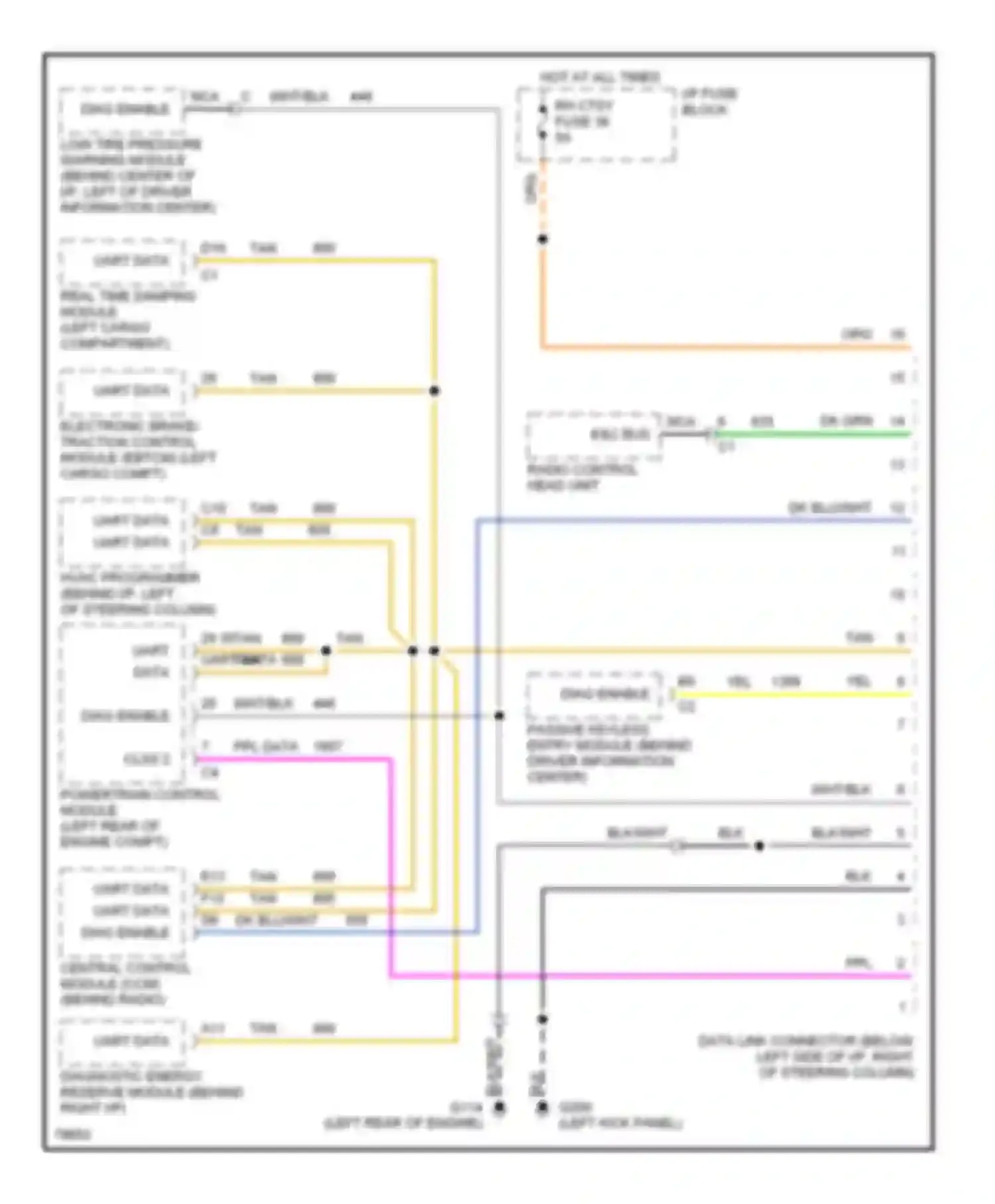 Wiring diagram ppl data clss 2 for Chevrolet Corvette C4 (1984-1998) (1 of 1)