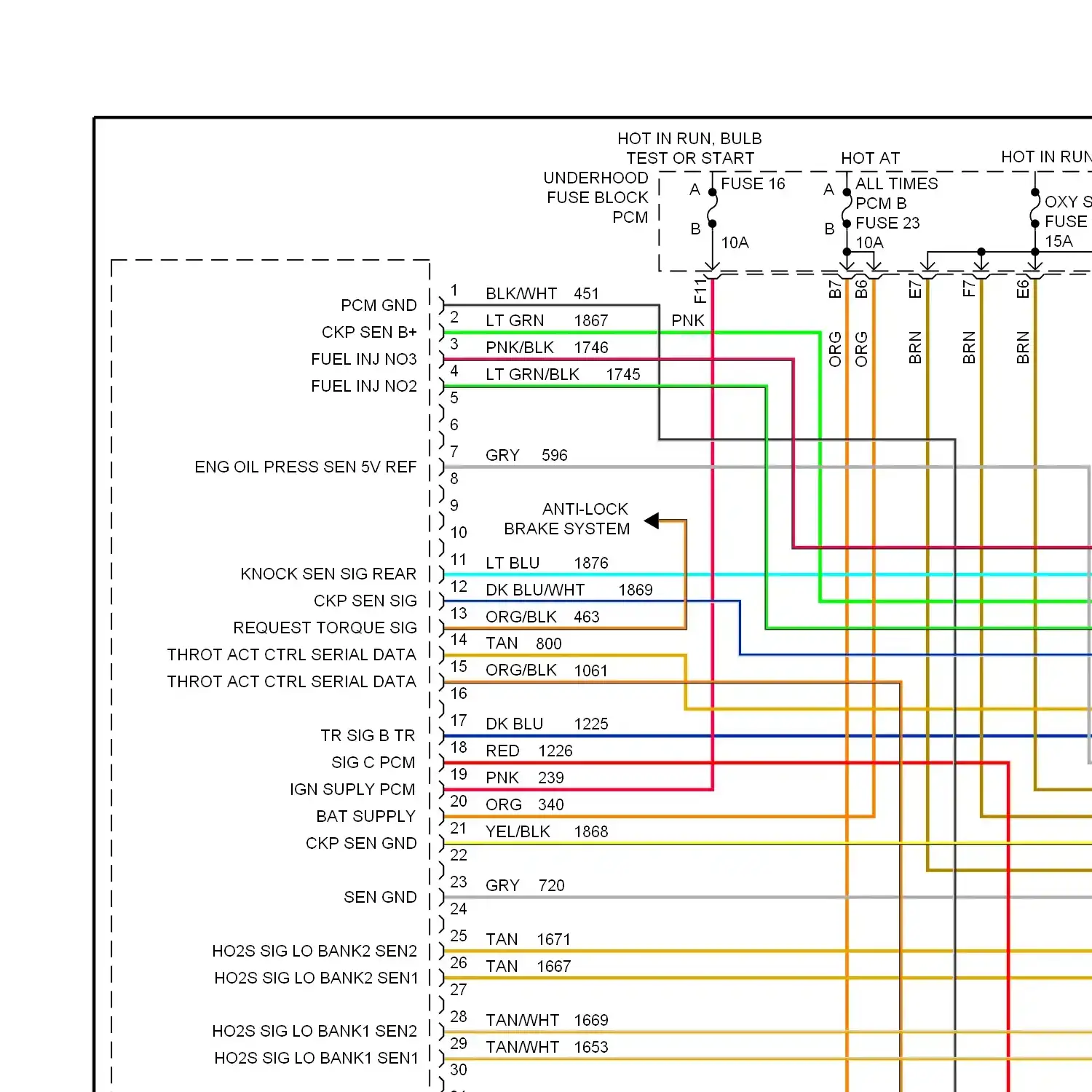 demo - Wiring diagram engine performance 5.7l vin gs (1 of 4) Wiring diagram engine performance 5.7l vin gs (1 of 4)