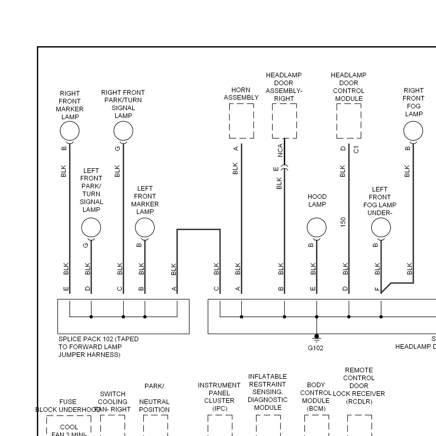 demo - Ground distribution circuit (1 of 3) Ground distribution circuit (1 of 3)