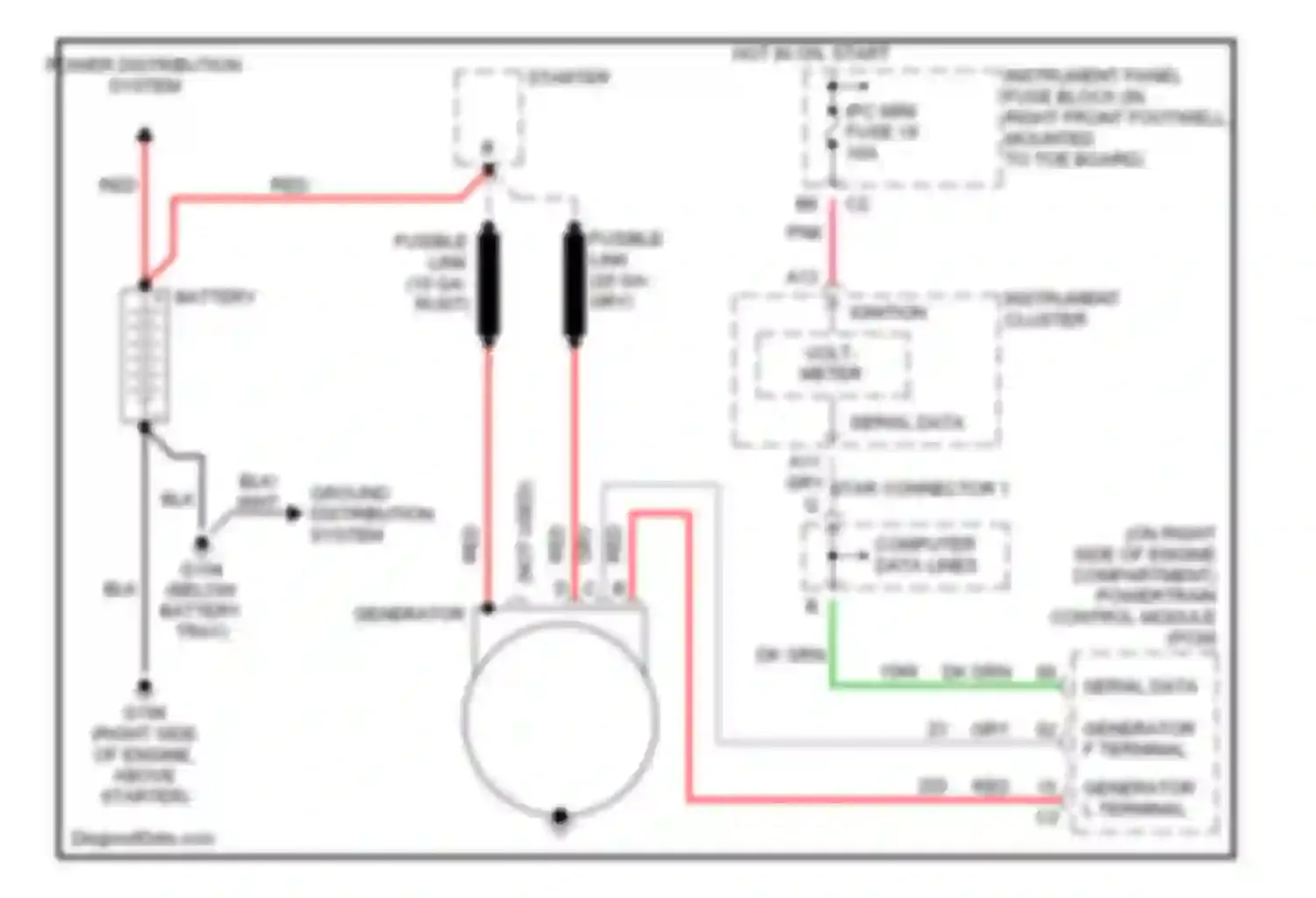 Corvette Chevrolet C5 (1997-2004): Charging circuit