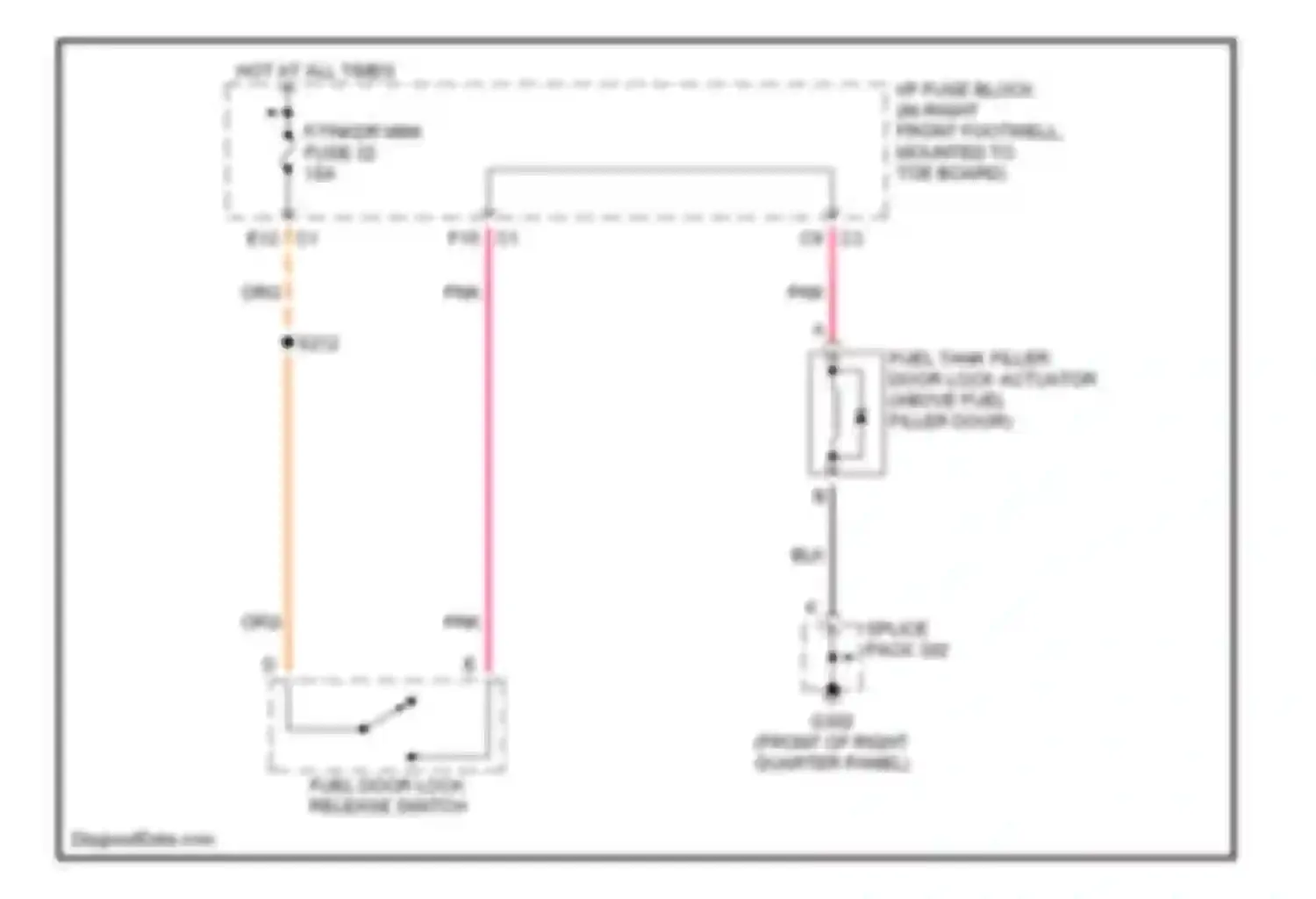 Corvette Chevrolet C5 (1997-2004): Fuel door release circuit