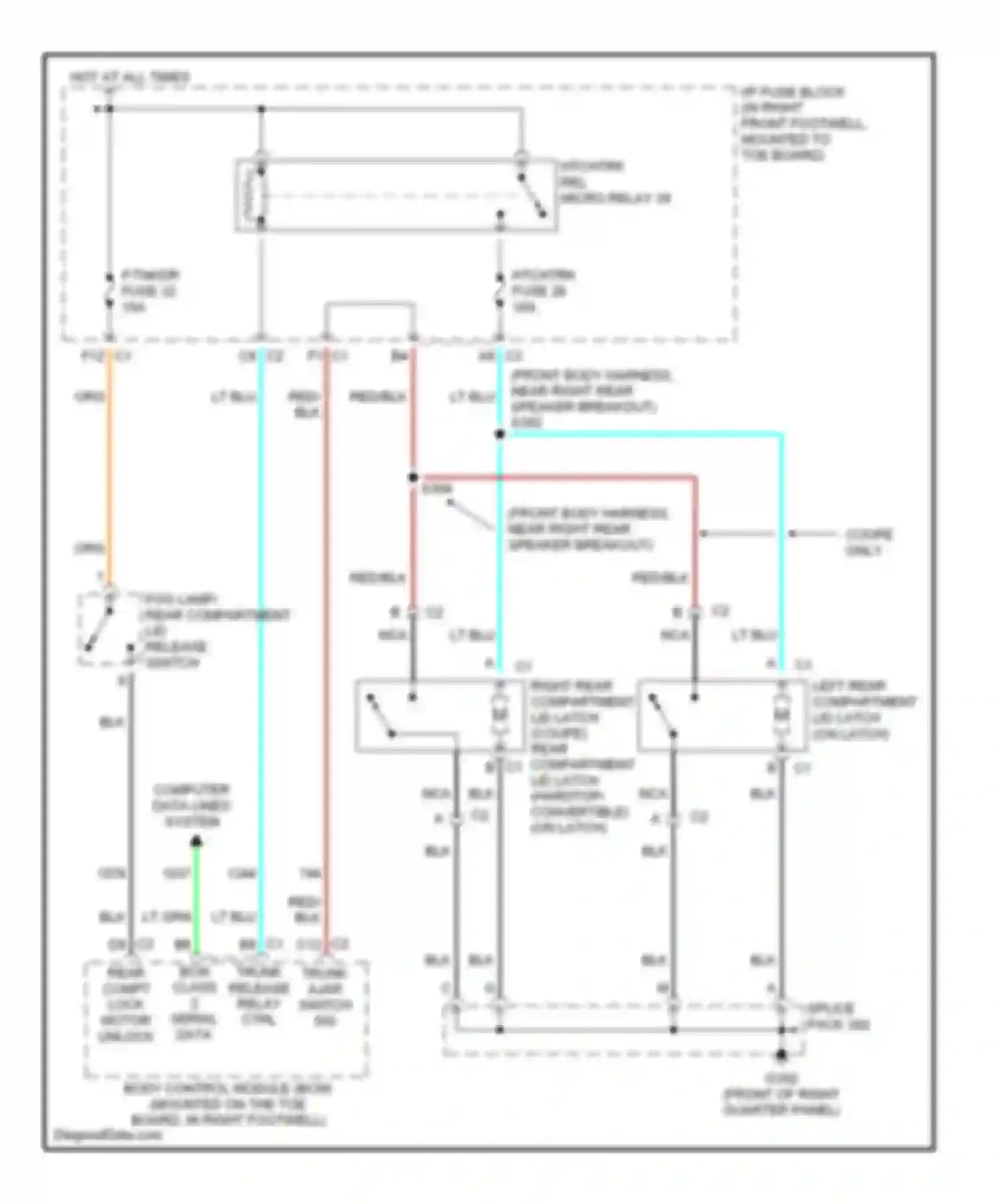 Corvette Chevrolet C5 (1997-2004): Hatch release circuit