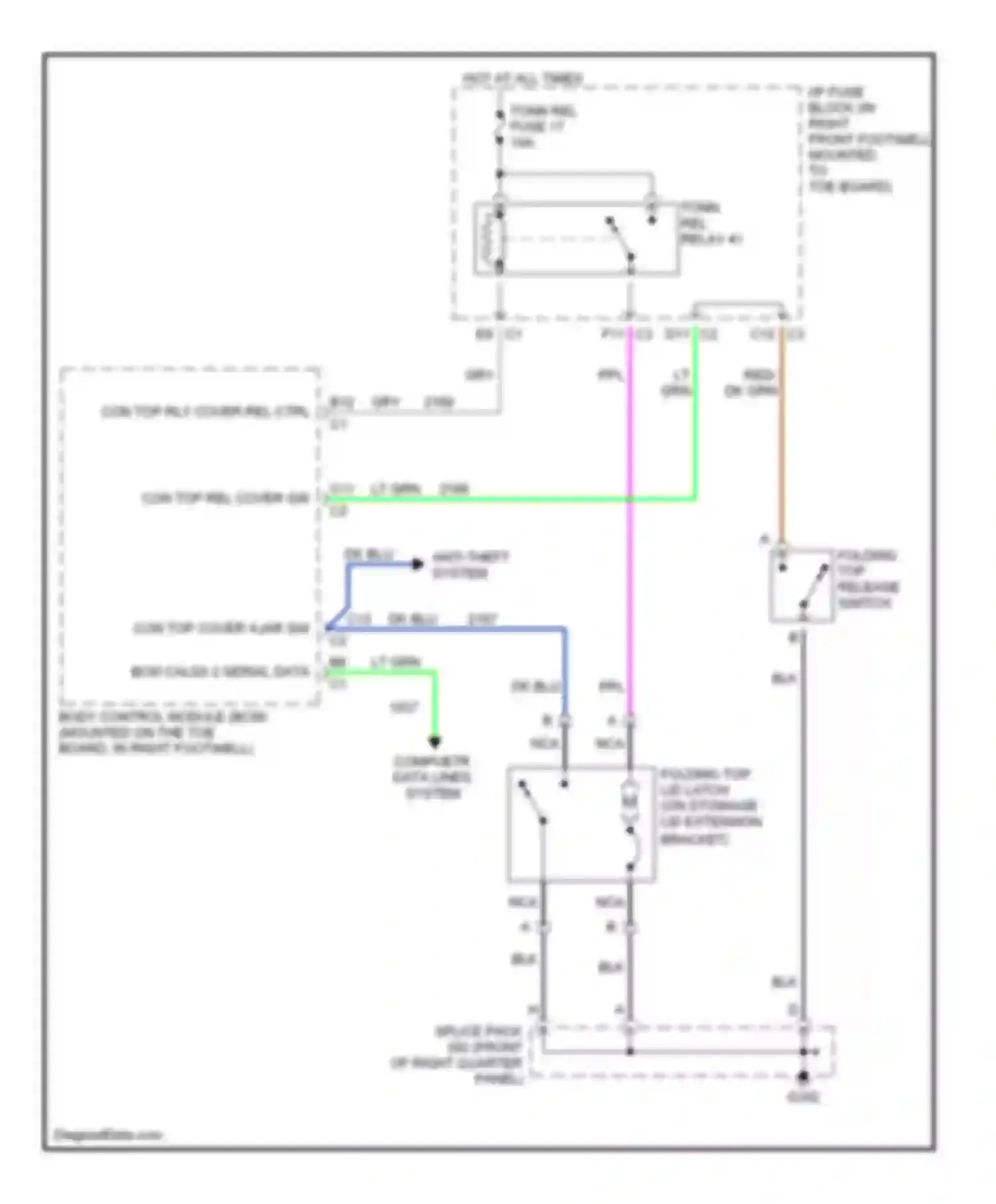 Wiring diagram blk for Chevrolet Corvette C5 (1997-2004) (43 of 49)