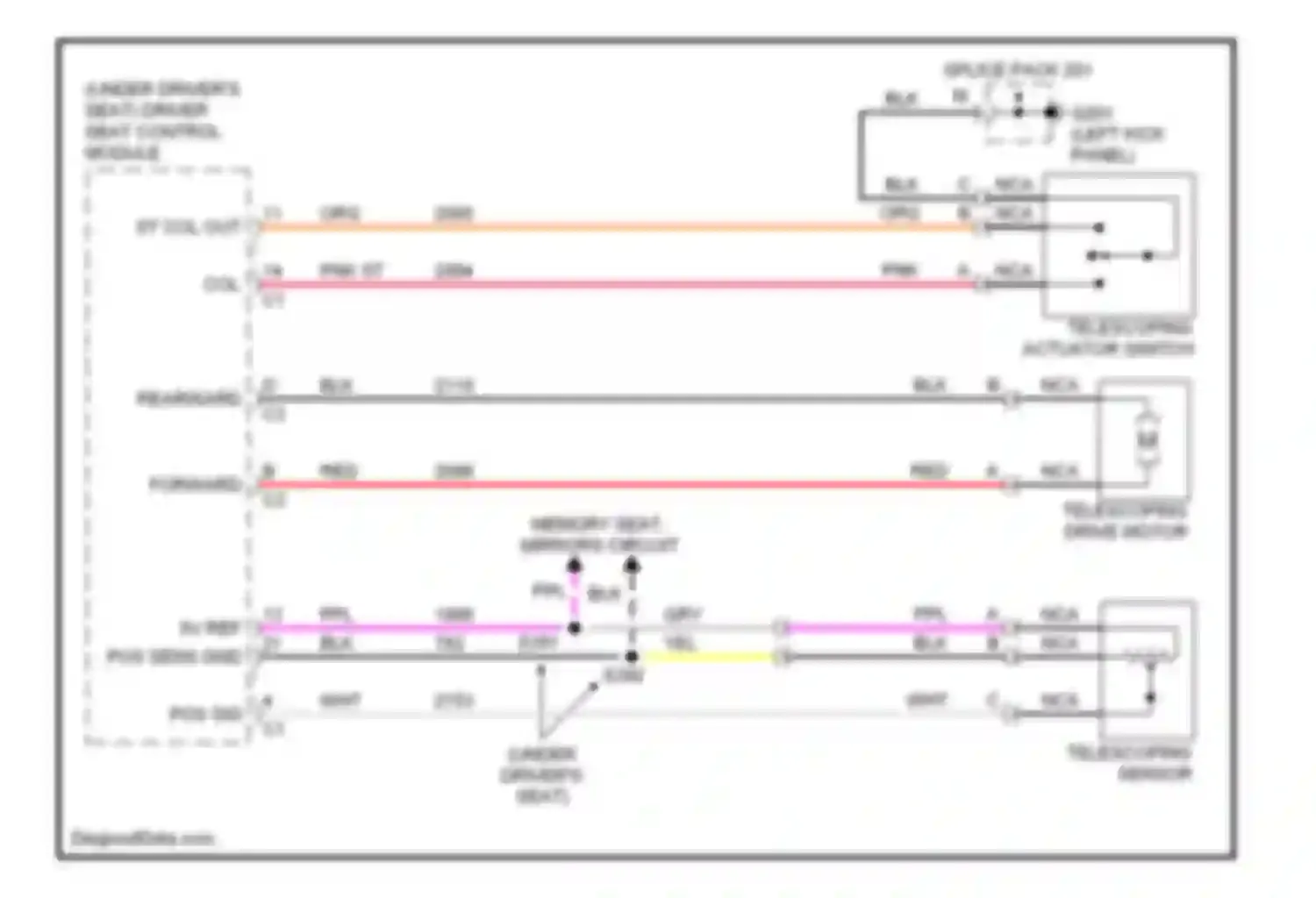 Wiring diagram telescoping actuator switch for Chevrolet Corvette C5 (1997-2004) (1 of 1)