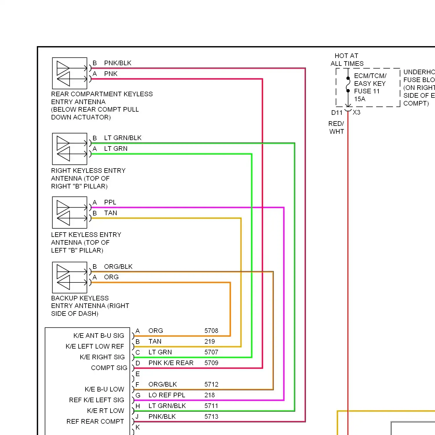 demo - Forced entry circuit (1 of 2) Forced entry circuit (1 of 2)