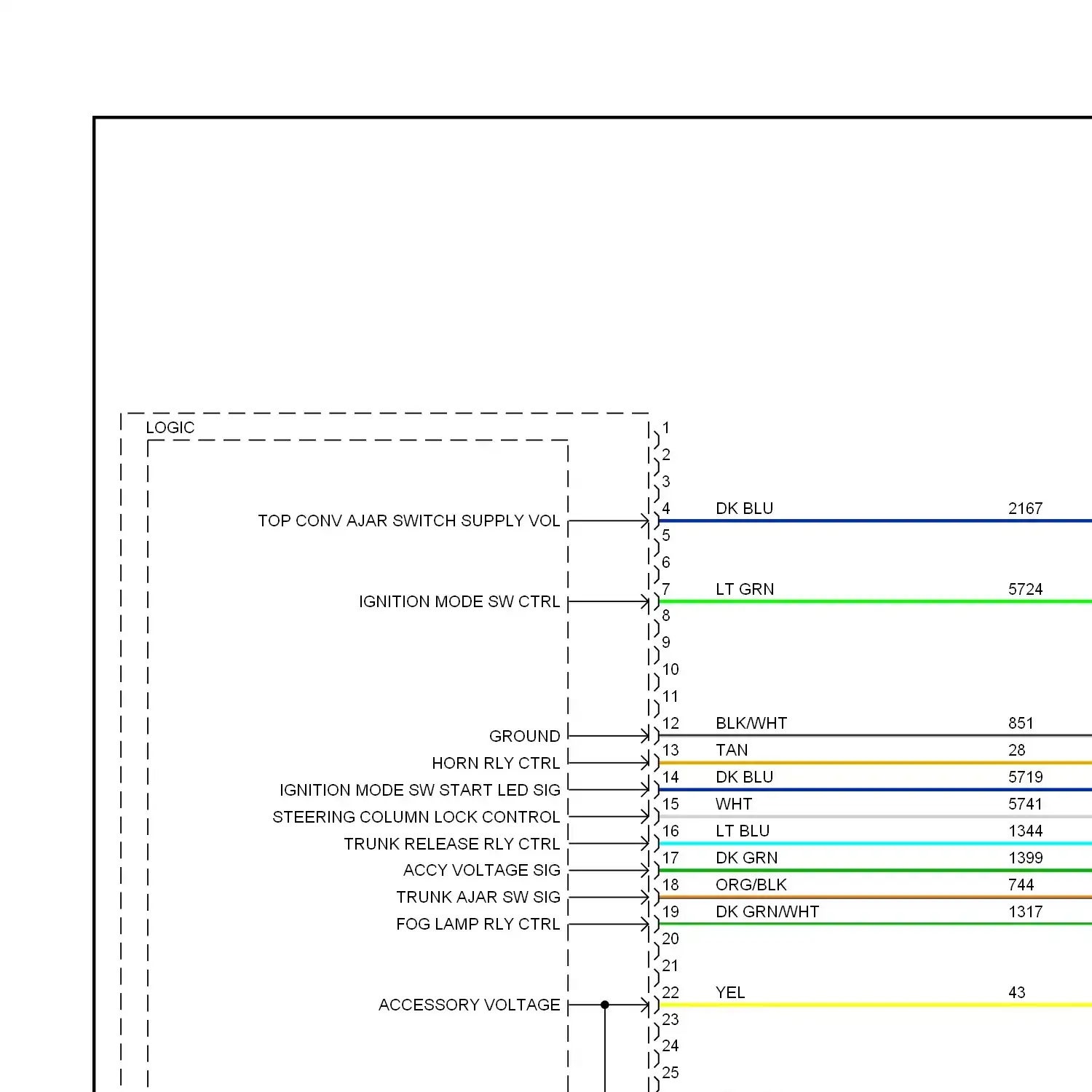 demo - Body control modules circuit (1 of 4) Body control modules circuit (1 of 4)