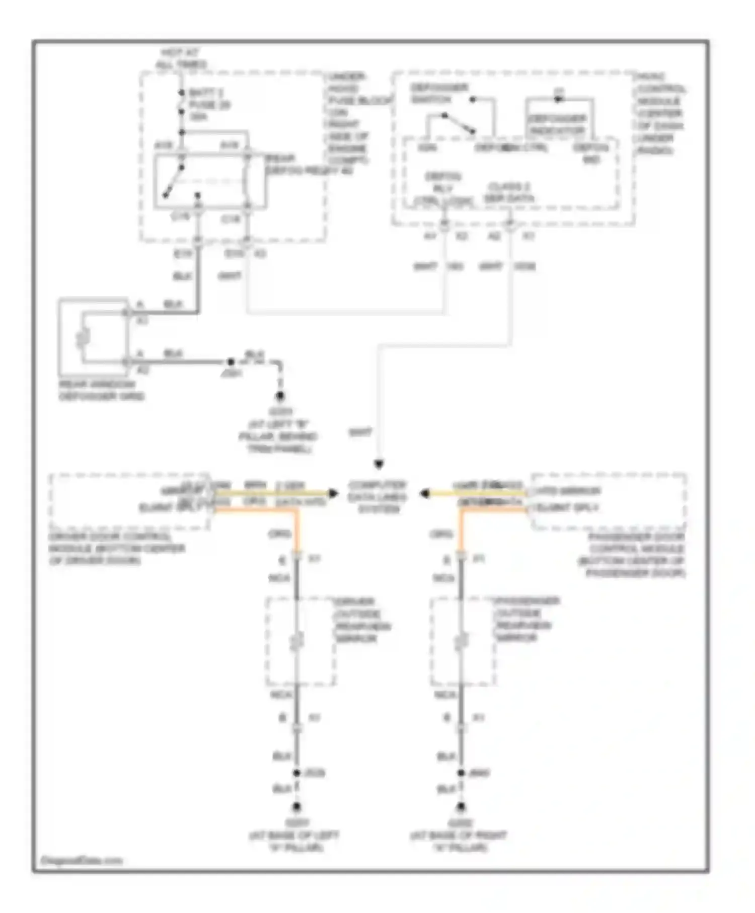 Corvette Chevrolet C6 (2004-2014): Defoggers circuit