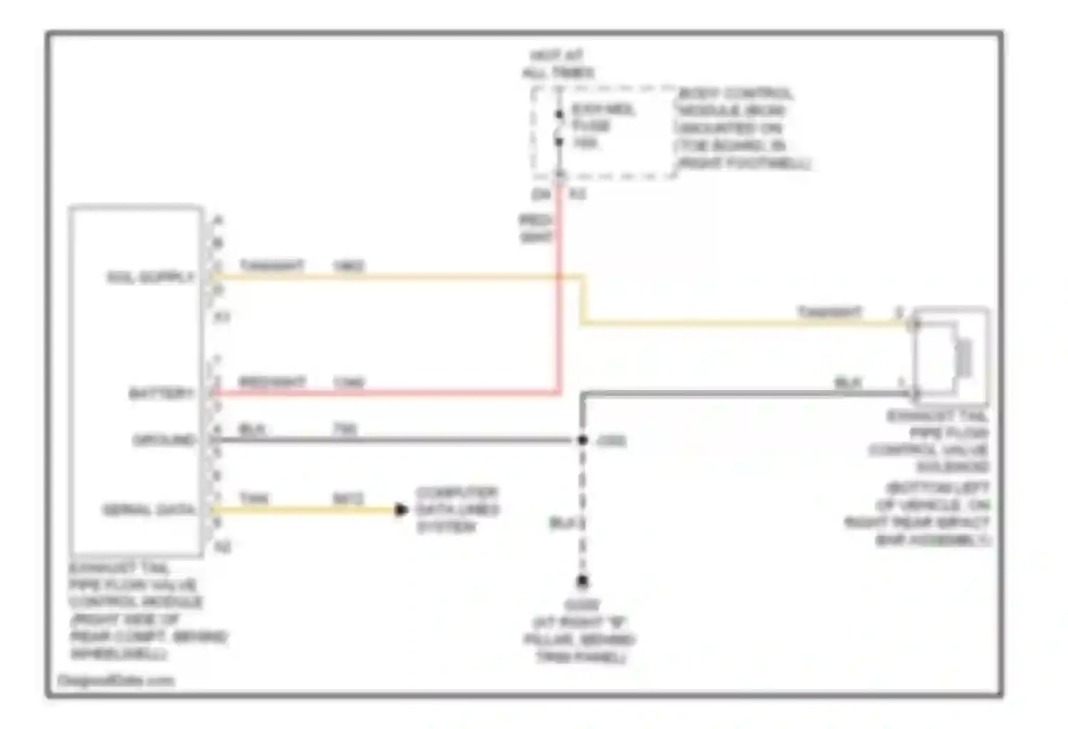 Corvette Chevrolet C6 (2004-2014): Electronic muffler circuit