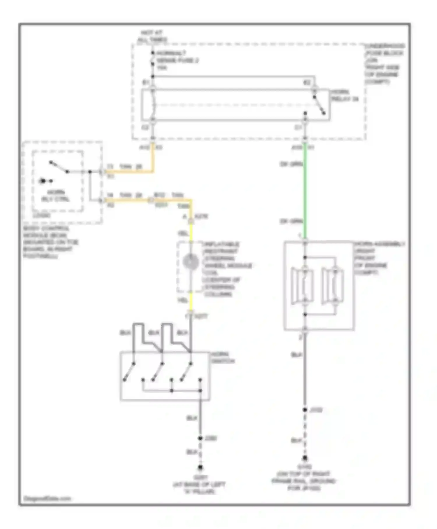 Corvette Chevrolet C6 (2004-2014): Horn circuit