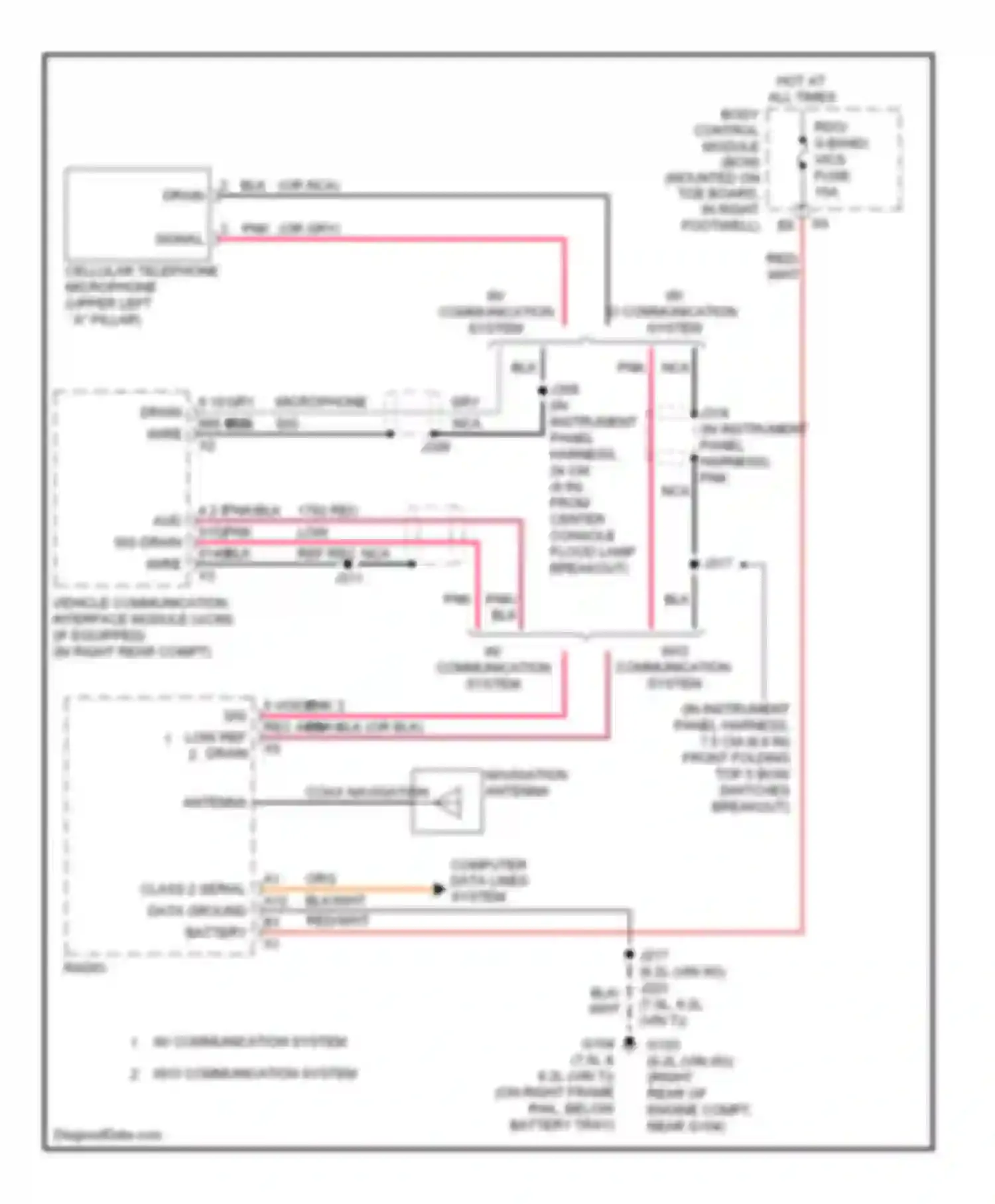 Corvette Chevrolet C6 (2004-2014): Navigation circuit