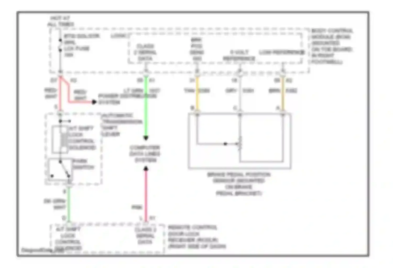 Corvette Chevrolet C6 (2004-2014): Shift interlock circuit