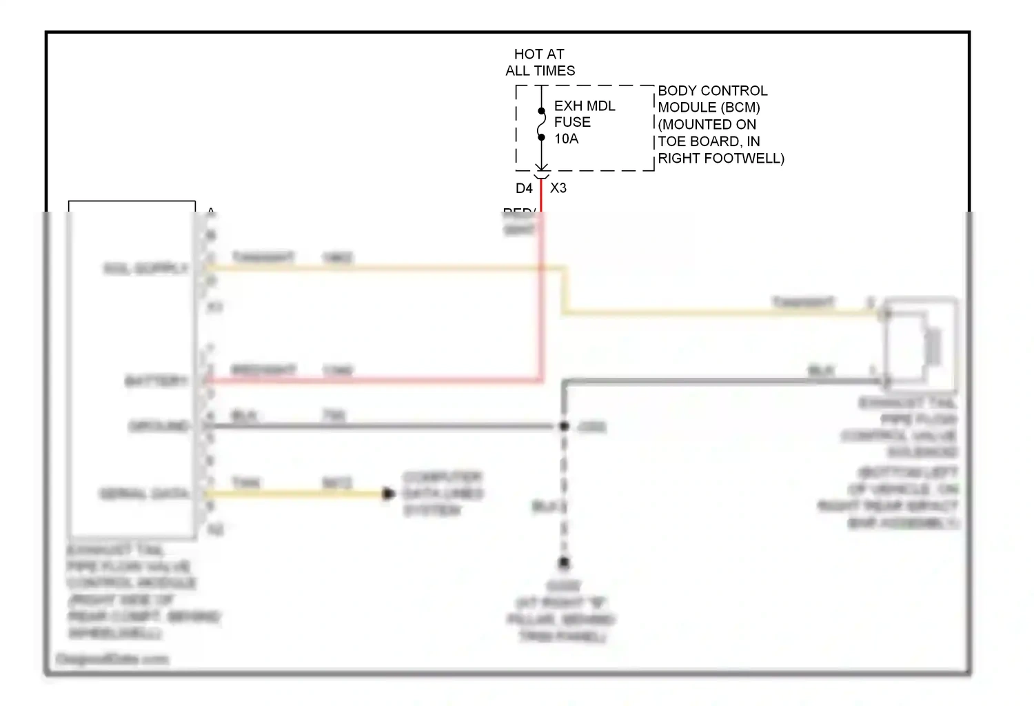 Chevrolet Corvette C6 (2004-2014) sol supply wiring diagram  (1 of 1)