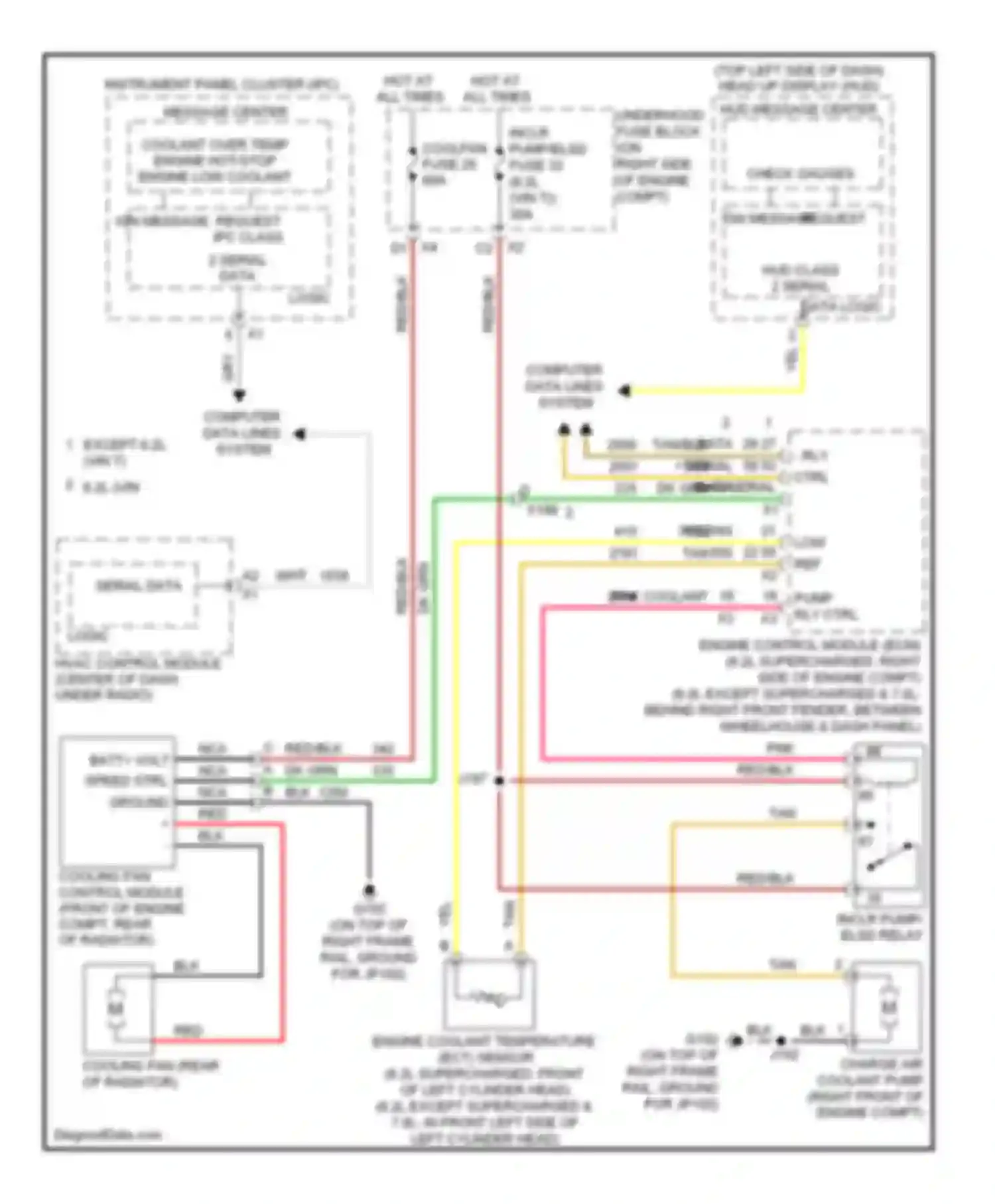 Wiring diagram tan for Chevrolet Corvette C6 (2004-2014) (12 of 66)