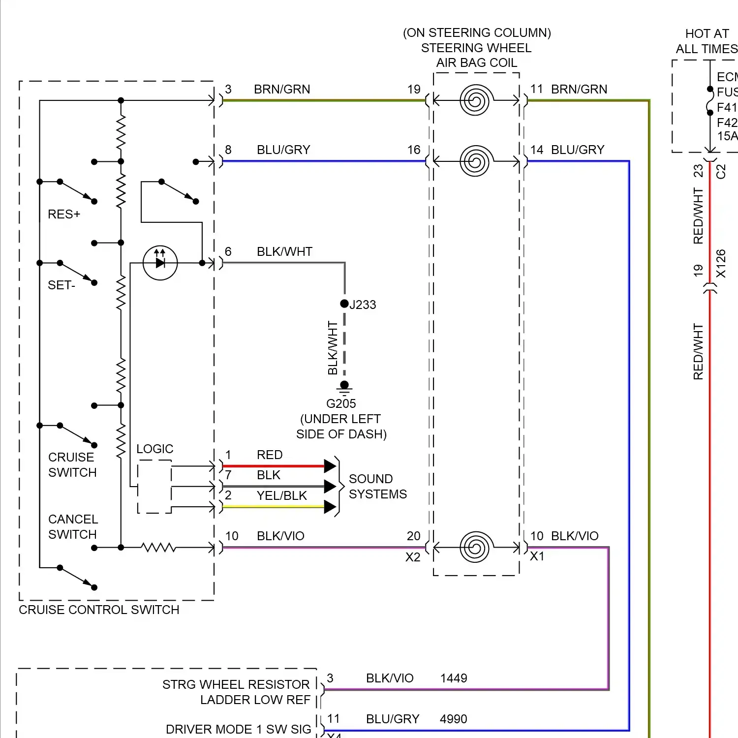 demo - Cruise control circuit (1 of 2) Cruise control circuit (1 of 2)