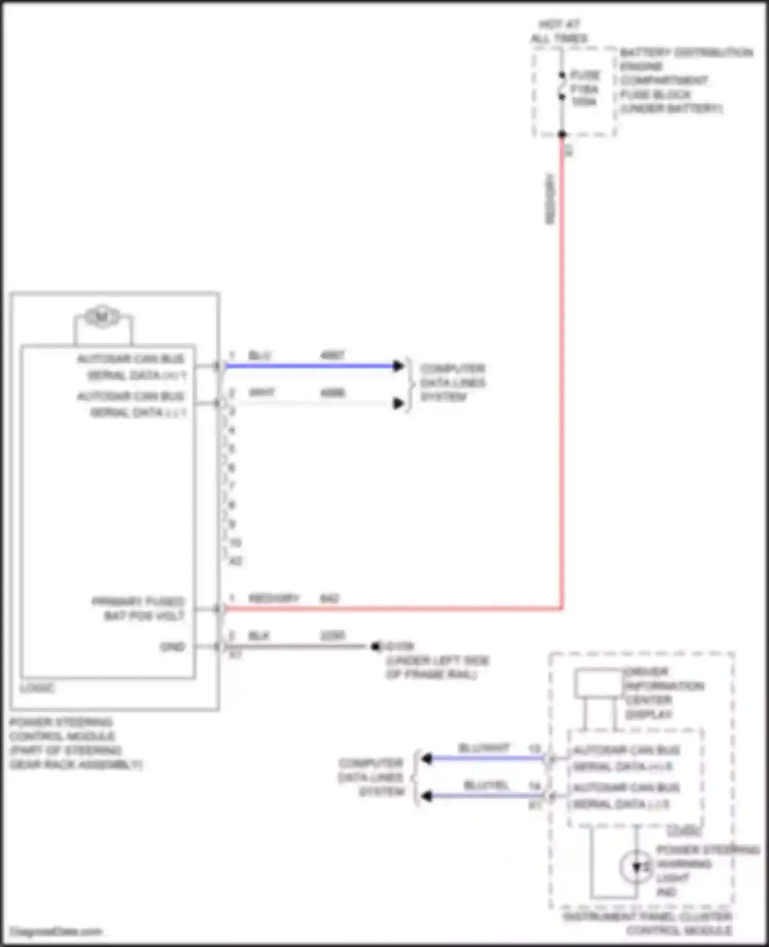 Wiring diagram computer data lines system for Chevrolet Corvette C8 (2020-2024) (73 of 99)