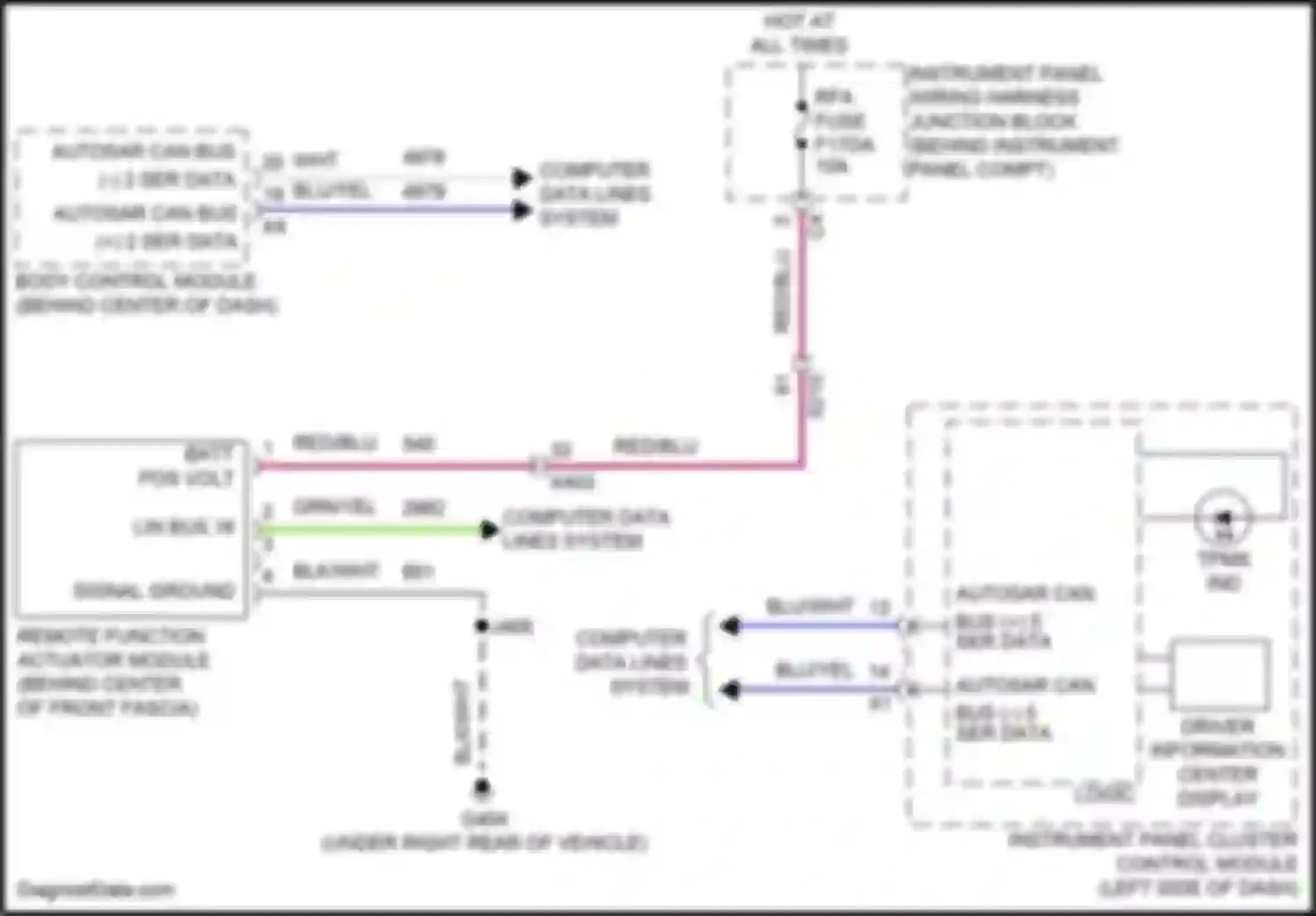 Wiring diagram instrument panel cluster control module for Chevrolet Corvette C8 (2020-2024) (8 of 30)