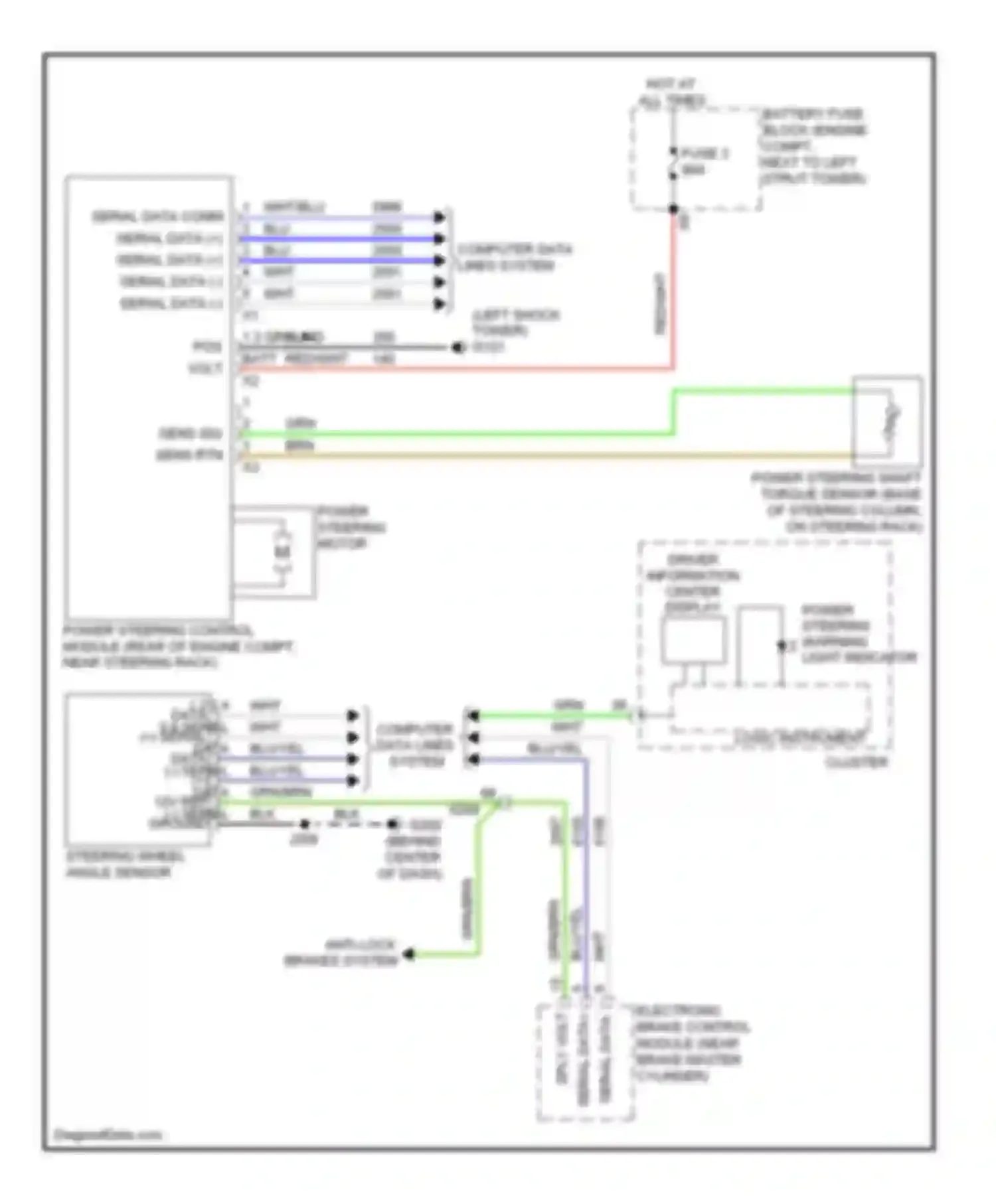 Cruze Chevrolet I facelift (2012-2015): Electronic power steering circuit