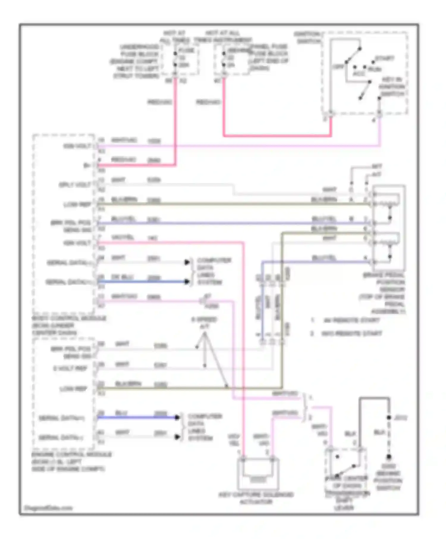 Cruze Chevrolet I facelift (2012-2015): Ignition lock solenoid circuit