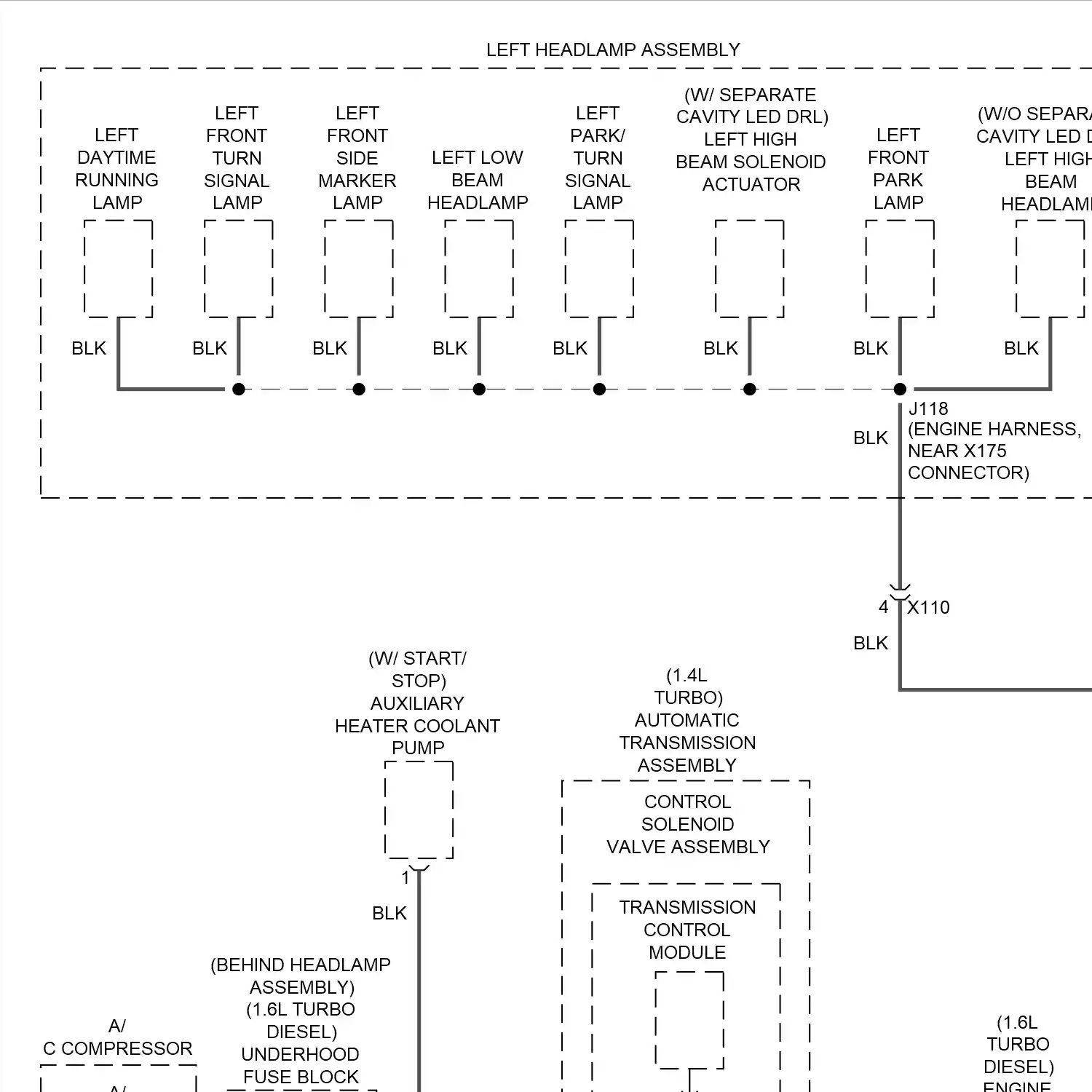 demo - Ground distribution circuit (1 of 5) Ground distribution circuit (1 of 5)