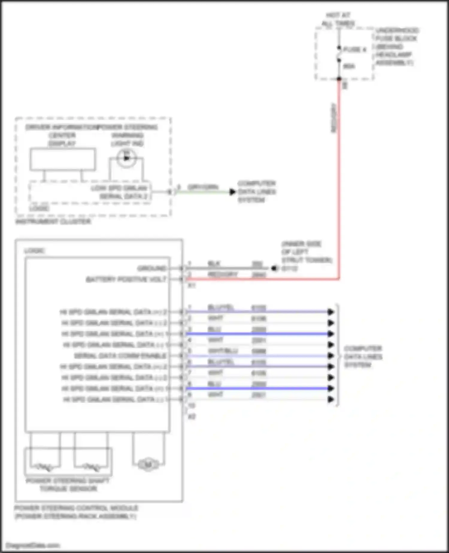 Wiring diagram instrument cluster for Chevrolet Cruze II (2015-2024) (4 of 27)