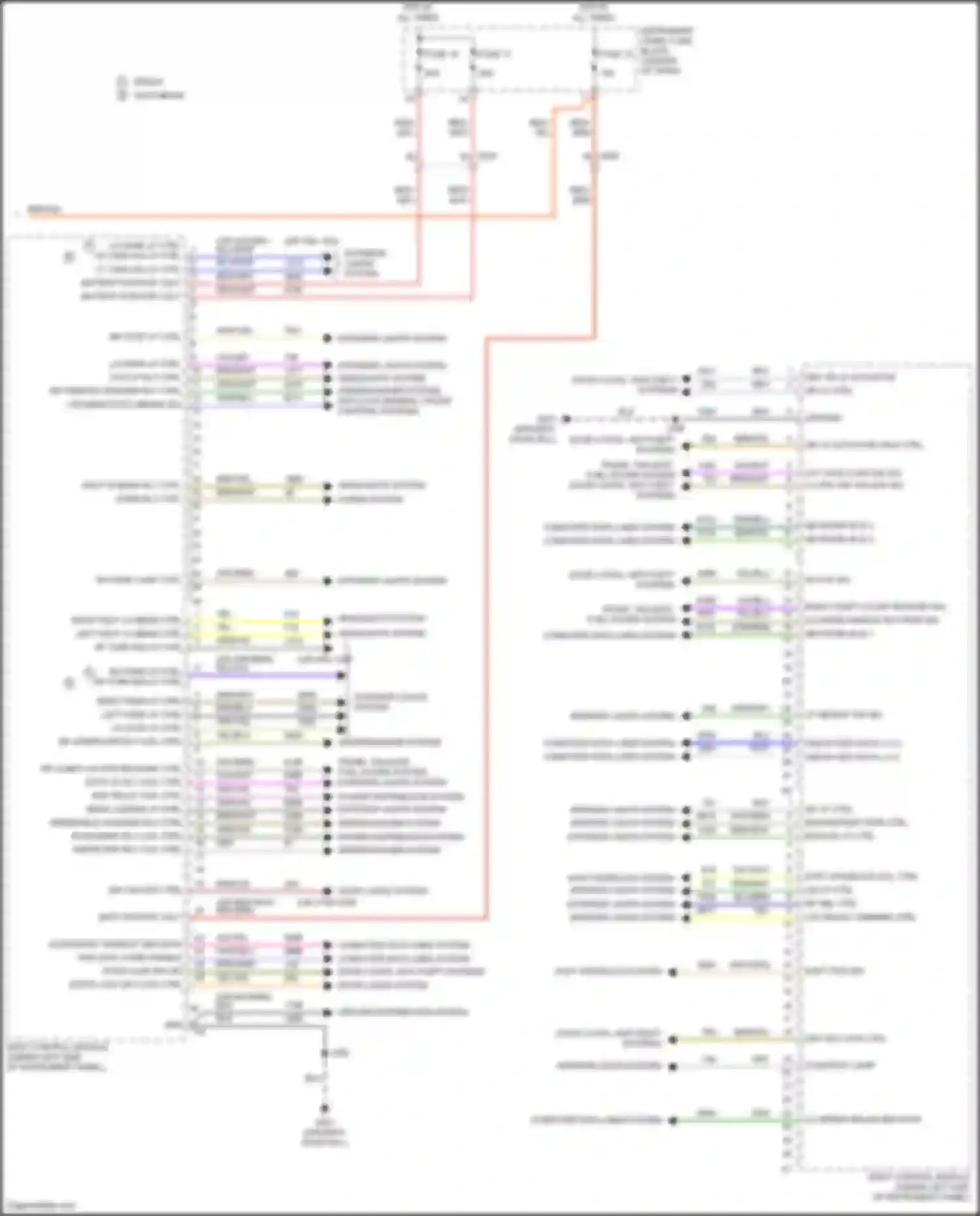 Wiring diagram instrument panel fuse block for Chevrolet Cruze II (2015-2024) (13 of 47)