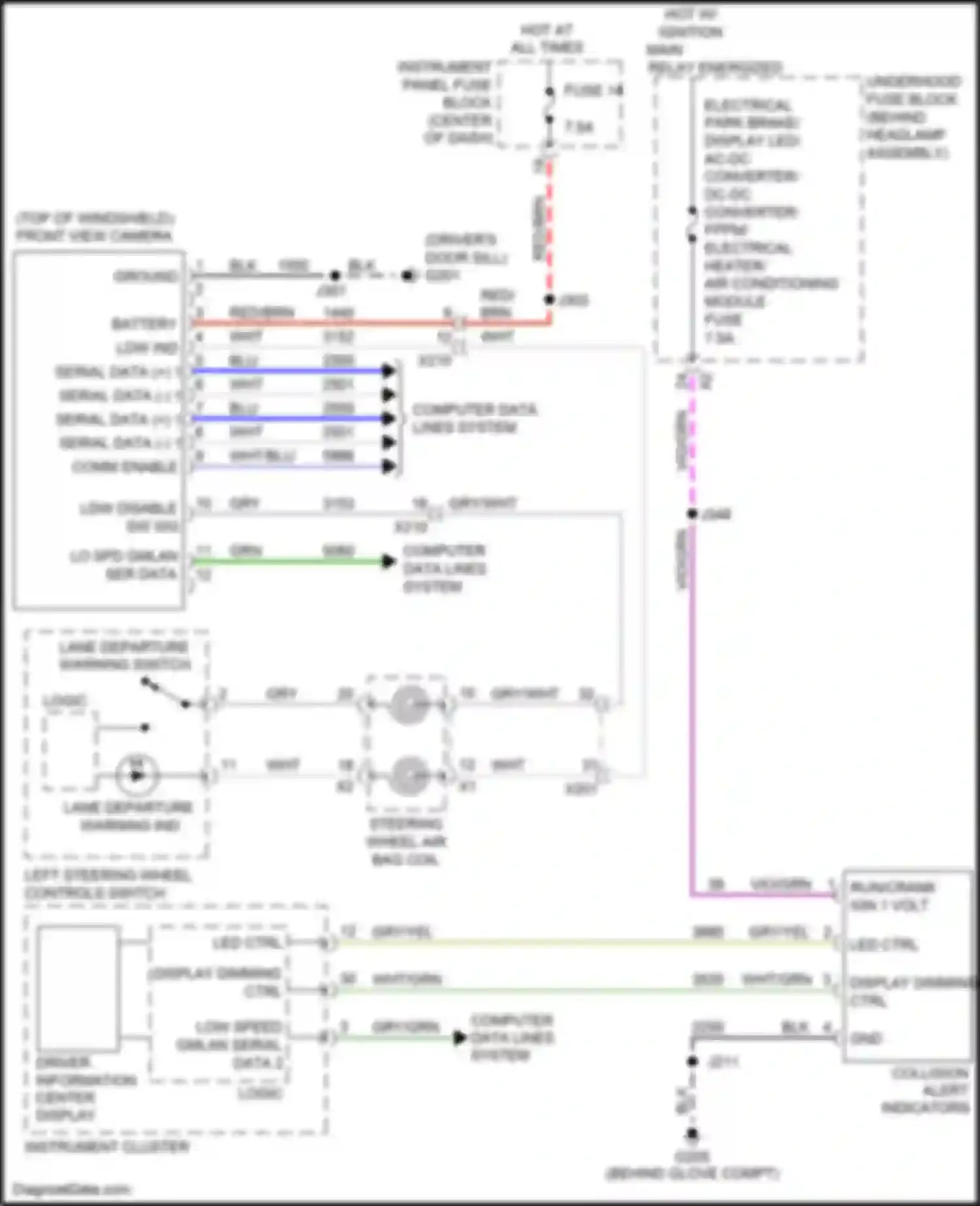 Wiring diagram low speed gmlan serial data 2 for Chevrolet Cruze II (2015-2024) (2 of 4)