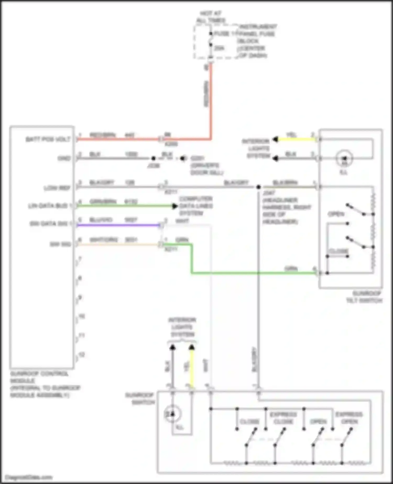 Wiring diagram sw data sig 1 for Chevrolet Cruze II (2015-2024) (1 of 1)