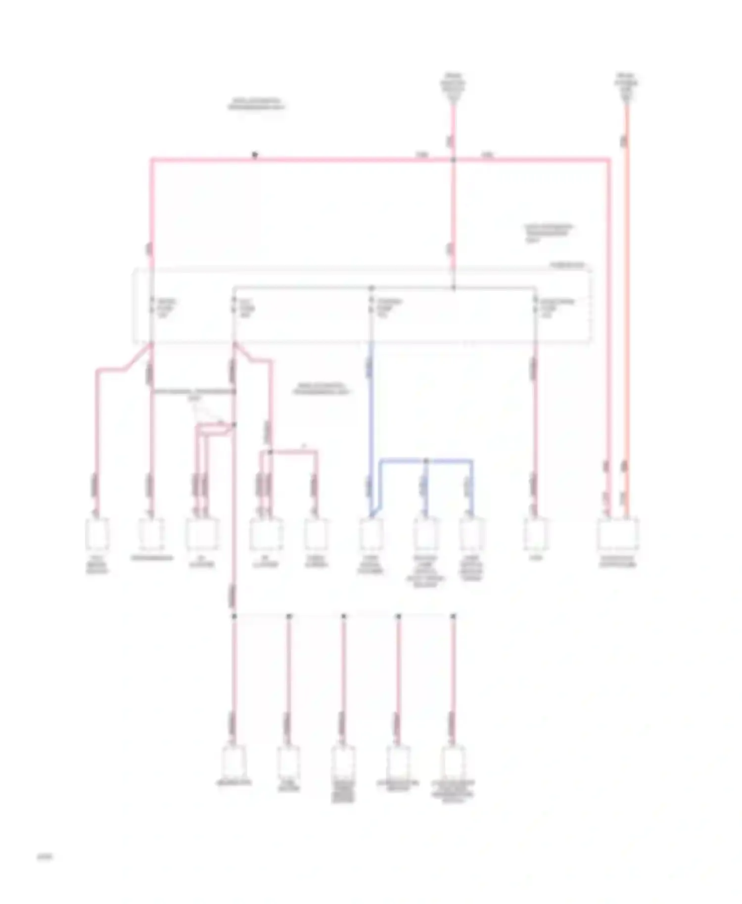 Cutaway G30 Chevrolet  (1985-1994): Power distribution circuit, commercial chassis (diesel) (2 of
2)