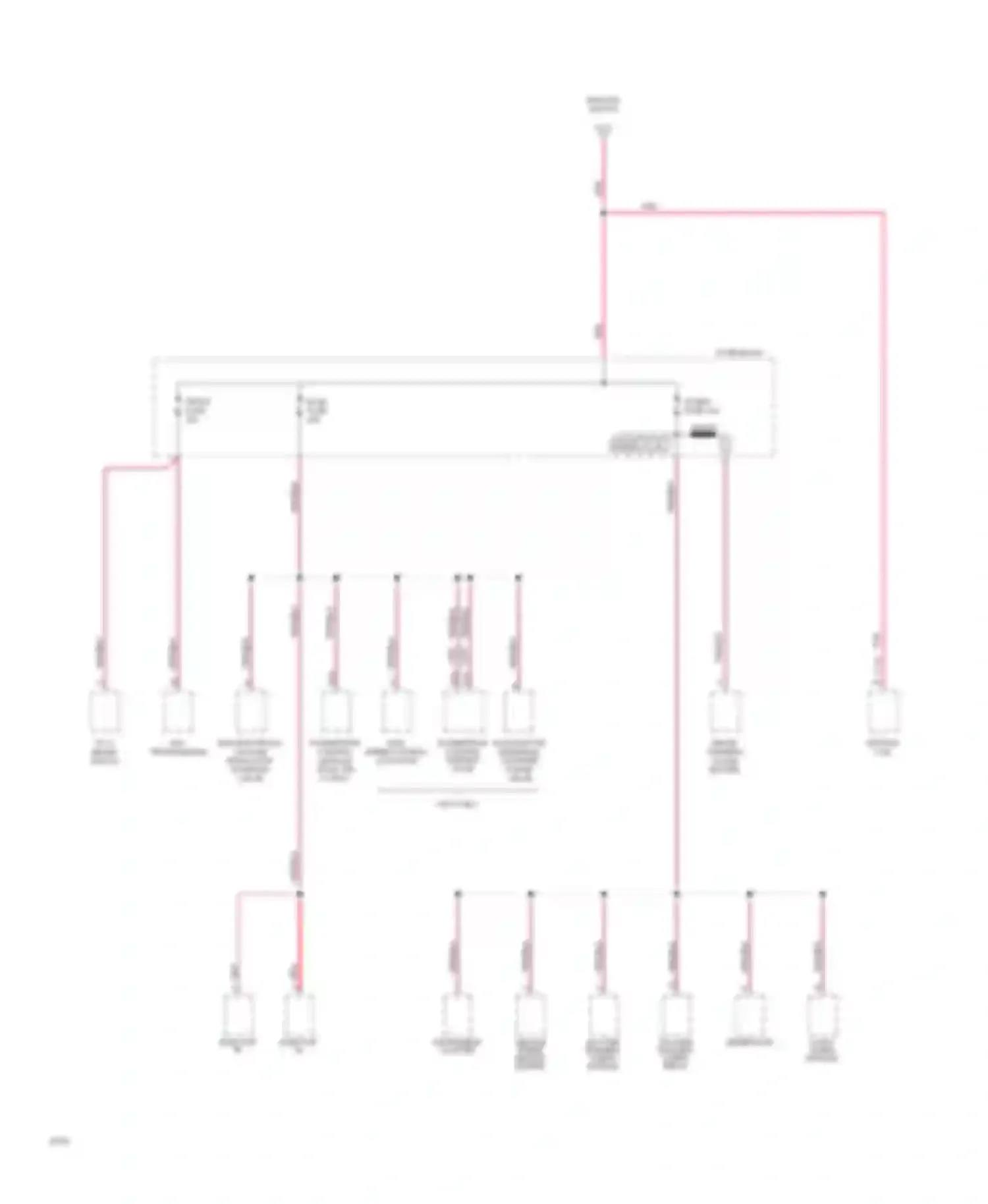 Cutaway G30 Chevrolet  (1985-1994): Power distribution circuit, cutaway chassis (2 of 2)