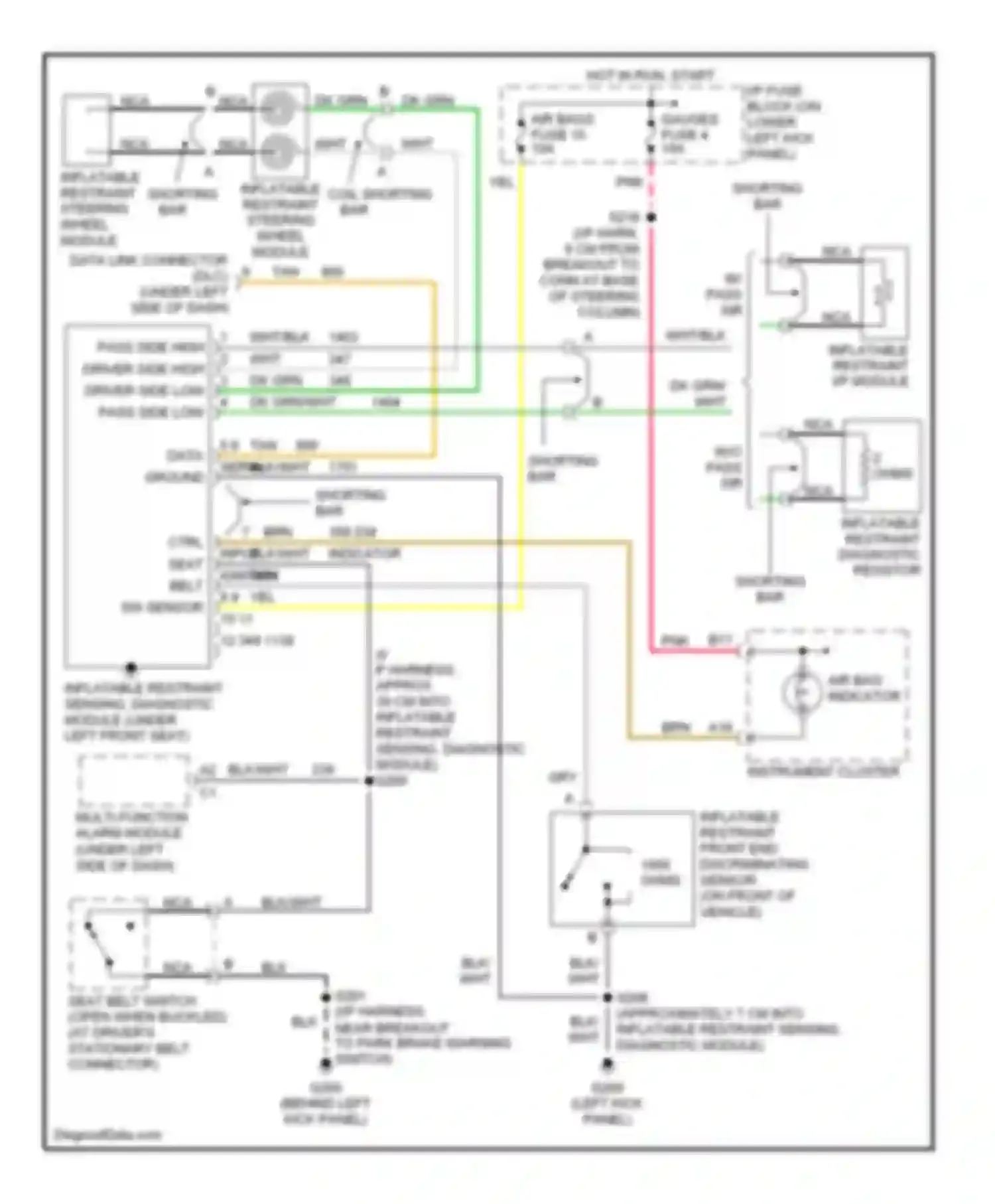 Cutaway G3500 Chevrolet  (1997-2012): Supplemental restraint circuit