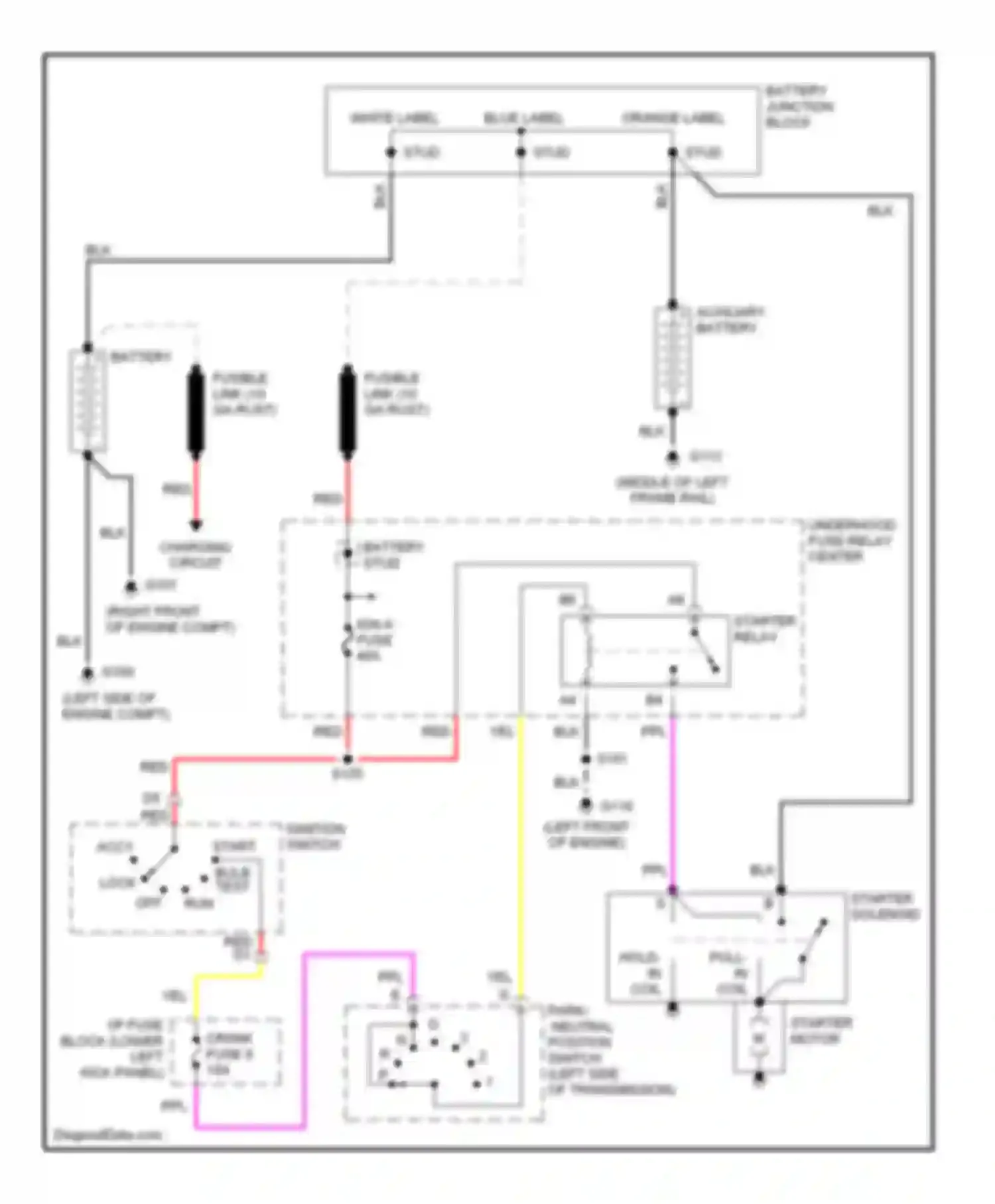 Wiring diagram starter relay for Chevrolet Cutaway G3500  (1997-2012) (1 of 6)