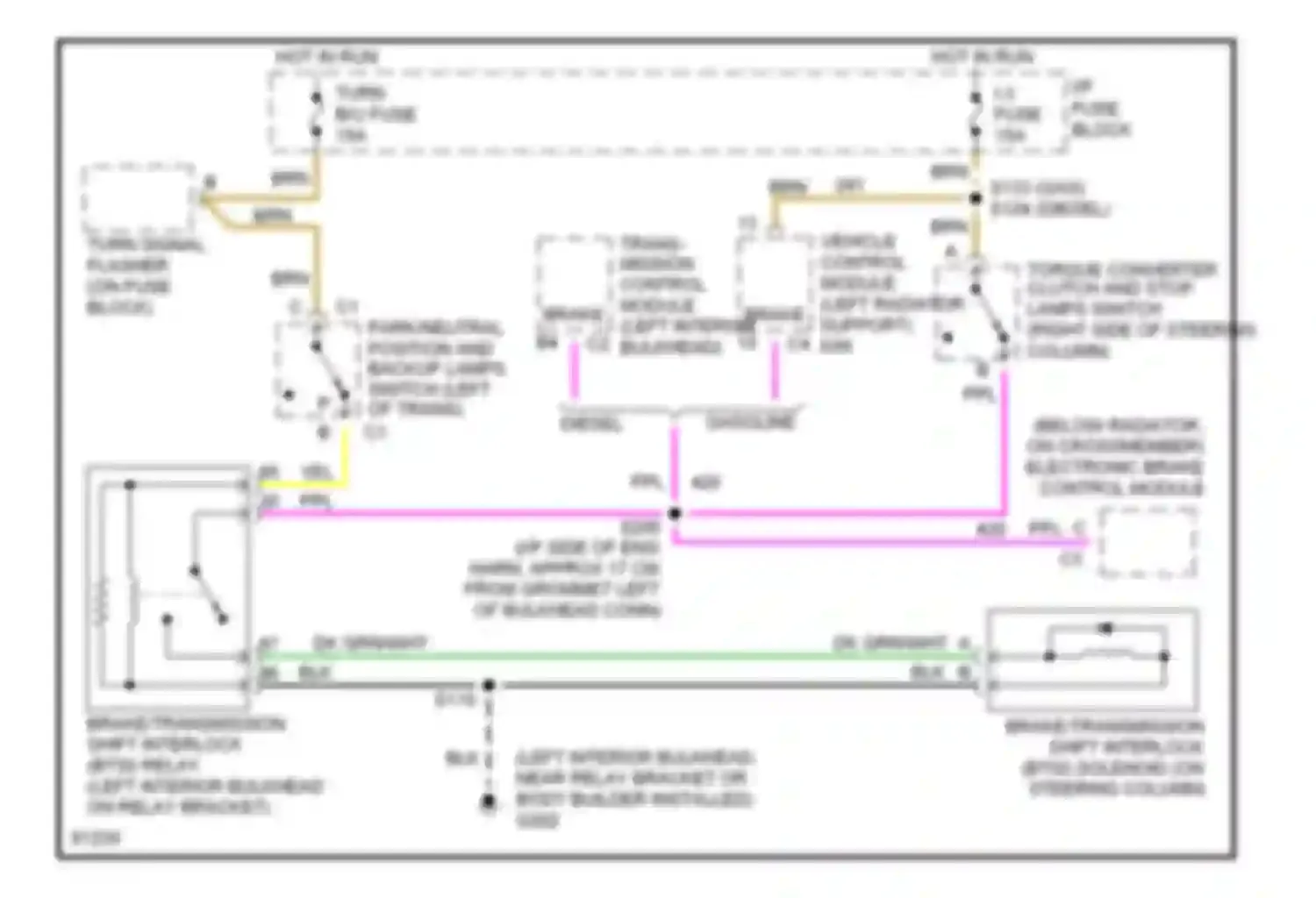 Cutaway P30 Chevrolet  (1985-1997): Shift interlock circuit, commercial chassis