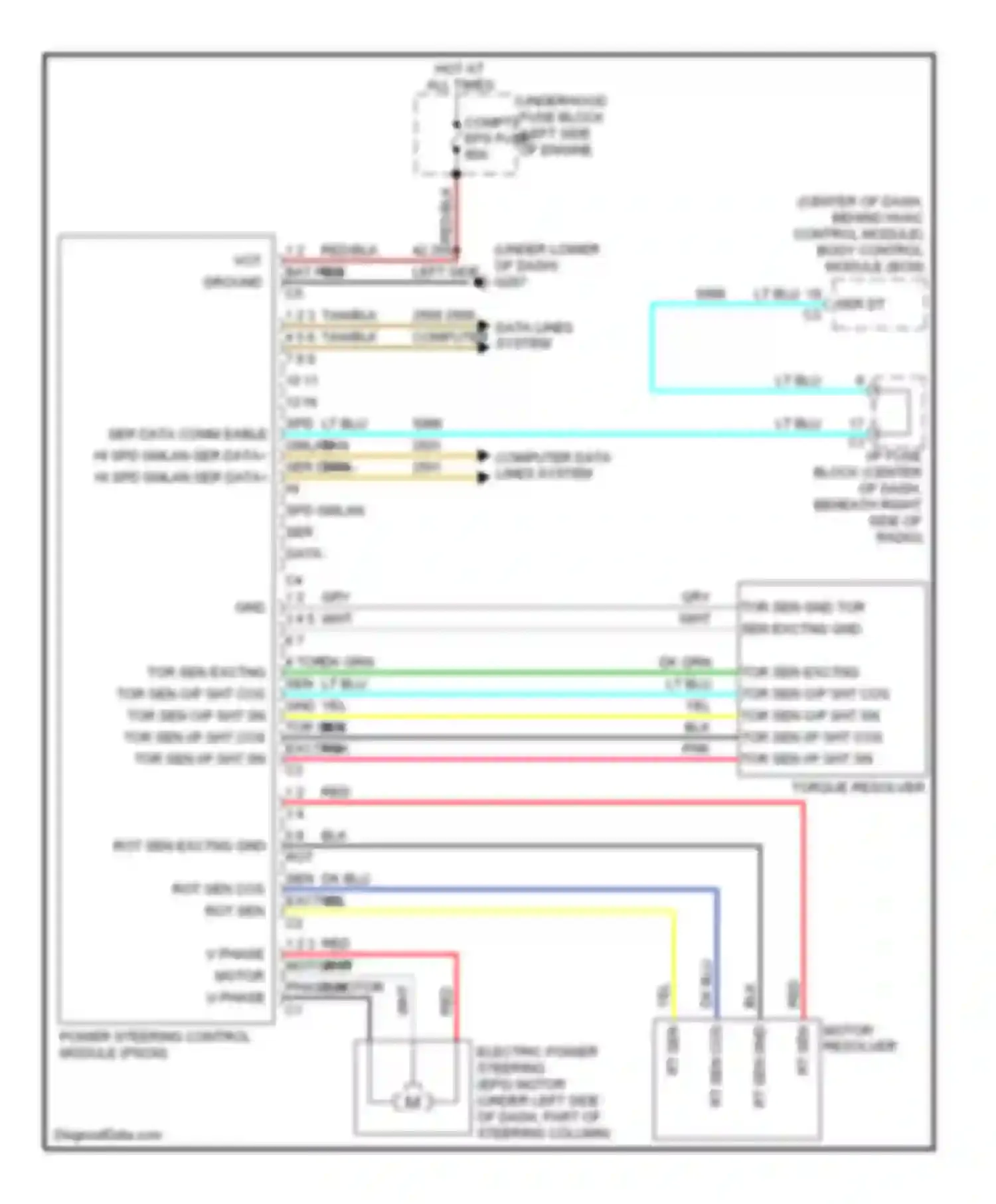 Equinox Chevrolet I (2004-2009): Electronic power steering circuit