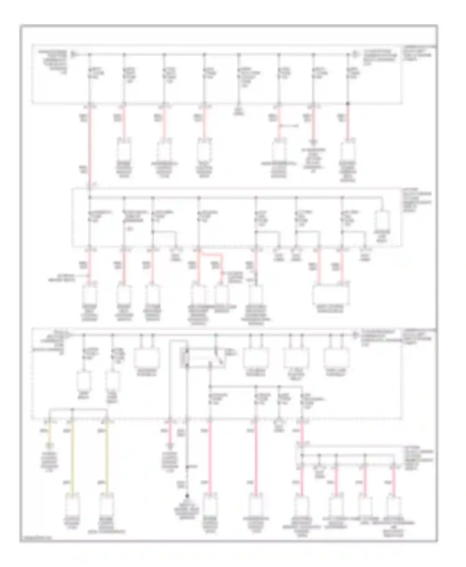 Equinox Chevrolet I (2004-2009): Power distribution circuit (2 of 3)