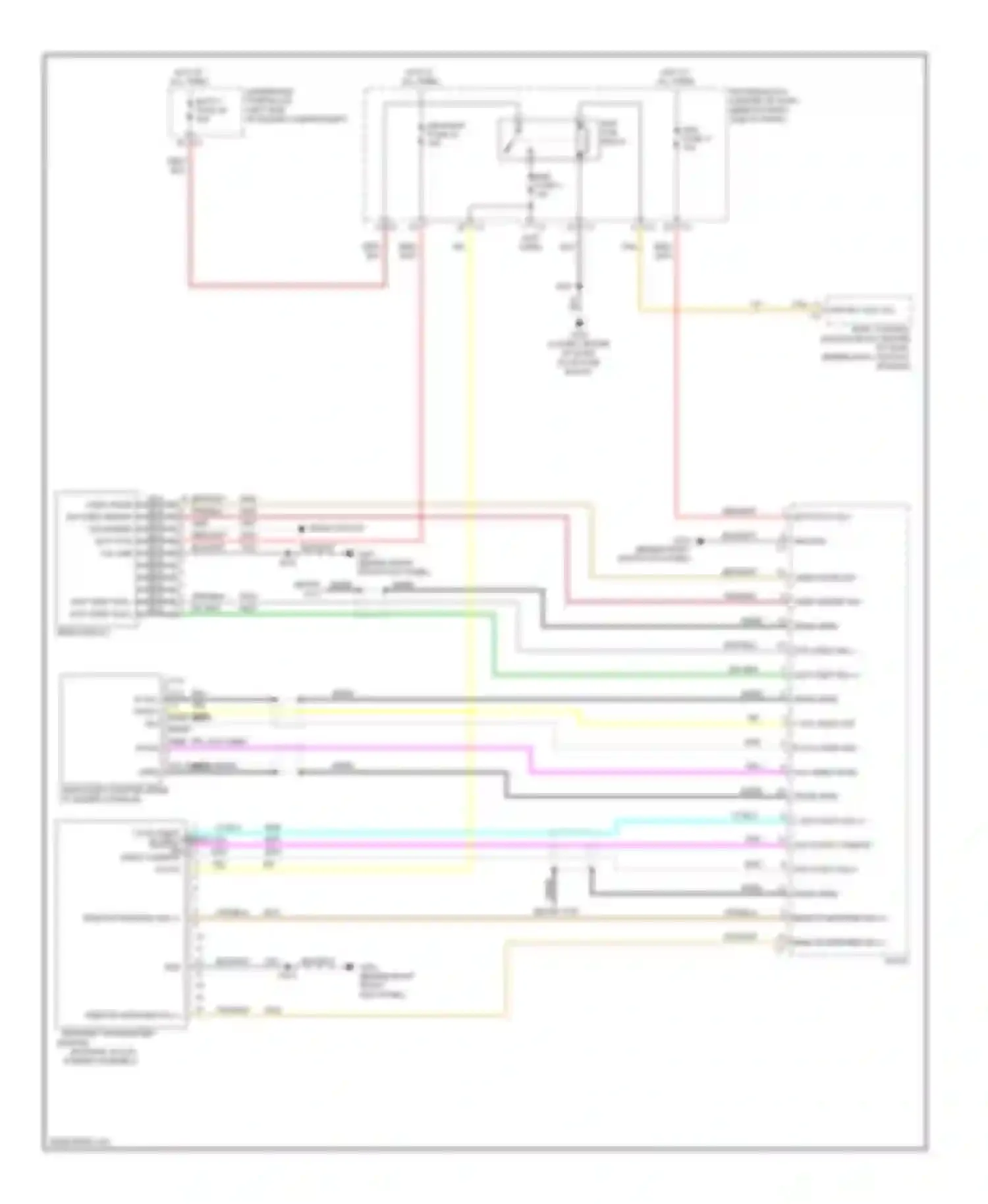 Equinox Chevrolet I (2004-2009): Video system circuit