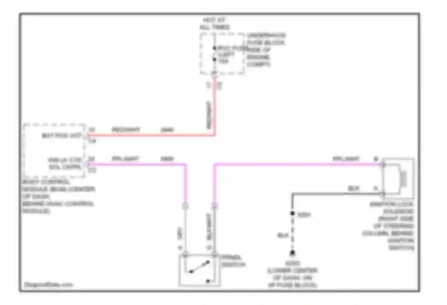 Equinox Chevrolet I (2004-2009): Ignition lock solenoid circuit
