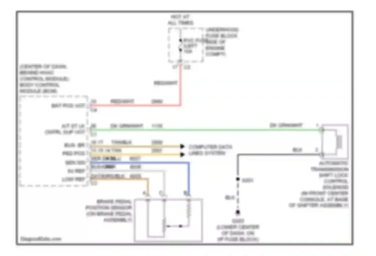 Equinox Chevrolet I (2004-2009): Shift interlock circuit