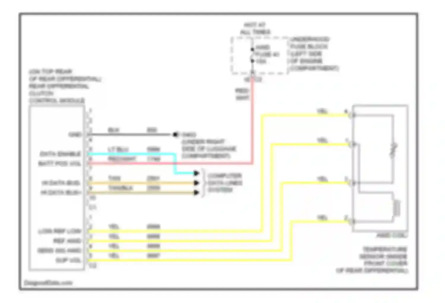 Equinox Chevrolet I (2004-2009): Rear differential lock circuit