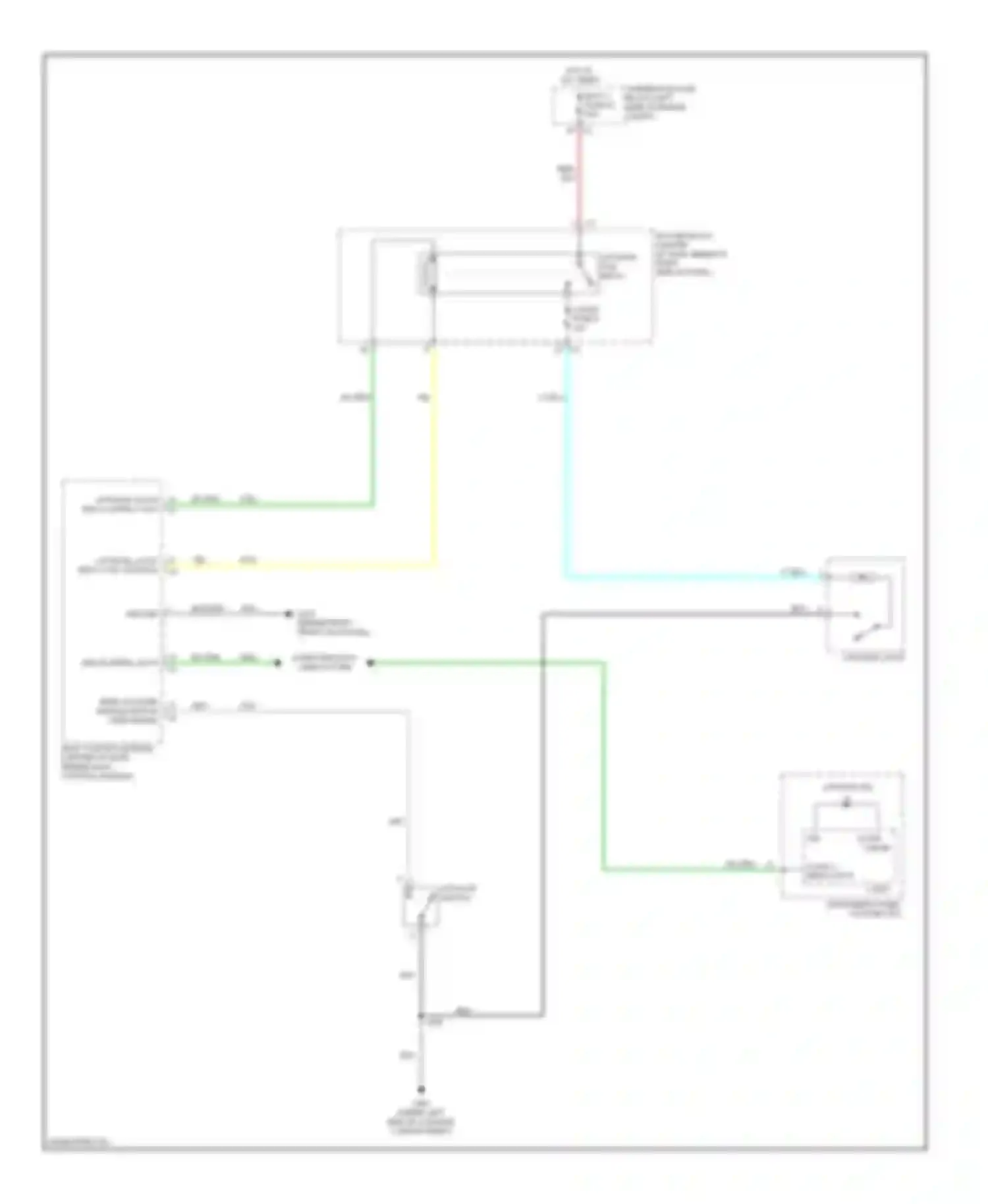 Equinox Chevrolet I (2004-2009): Liftgate release circuit