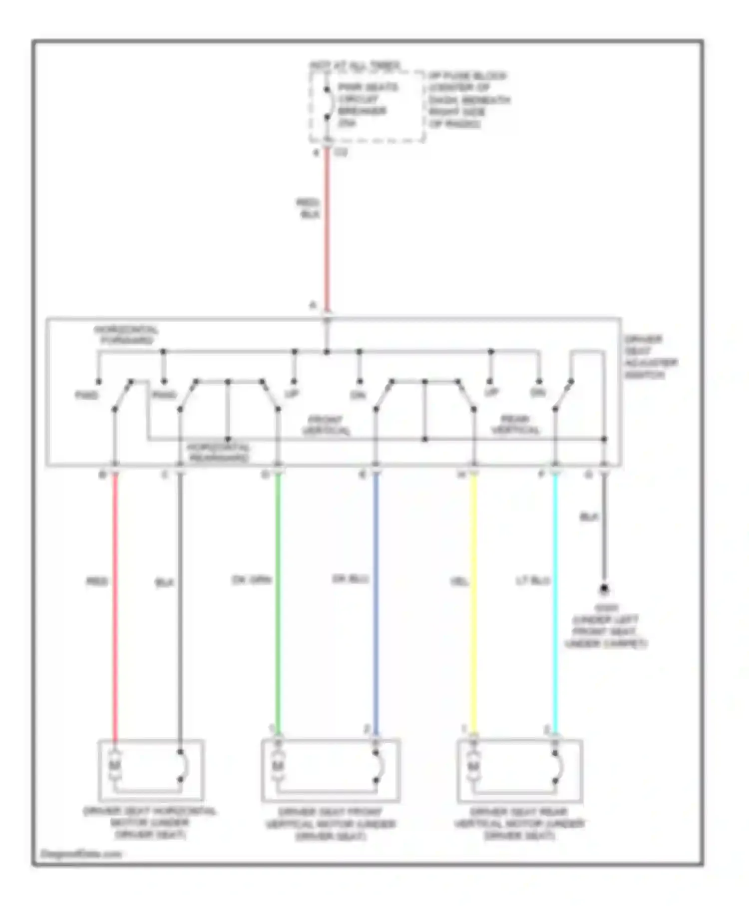 Wiring diagram horizontal rearward for Chevrolet Equinox I (2004-2009) (1 of 1)