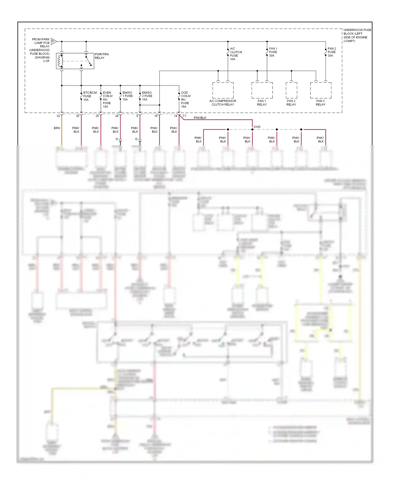 Chevrolet Equinox I (2004-2009) ignition switch wiring diagram  (3 of 5)