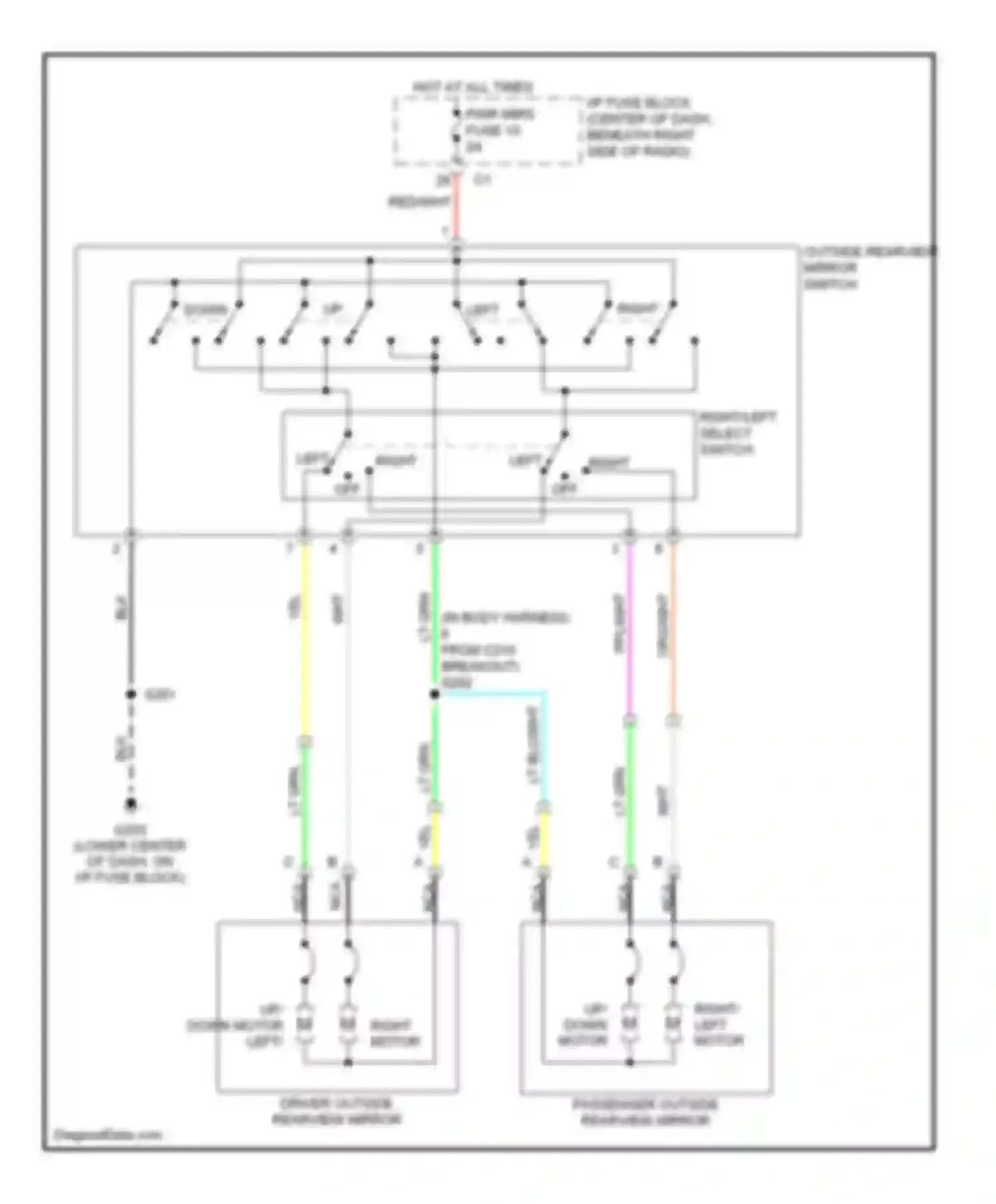 Wiring diagram outside rearview mirror switch for Chevrolet Equinox I (2004-2009) (3 of 3)